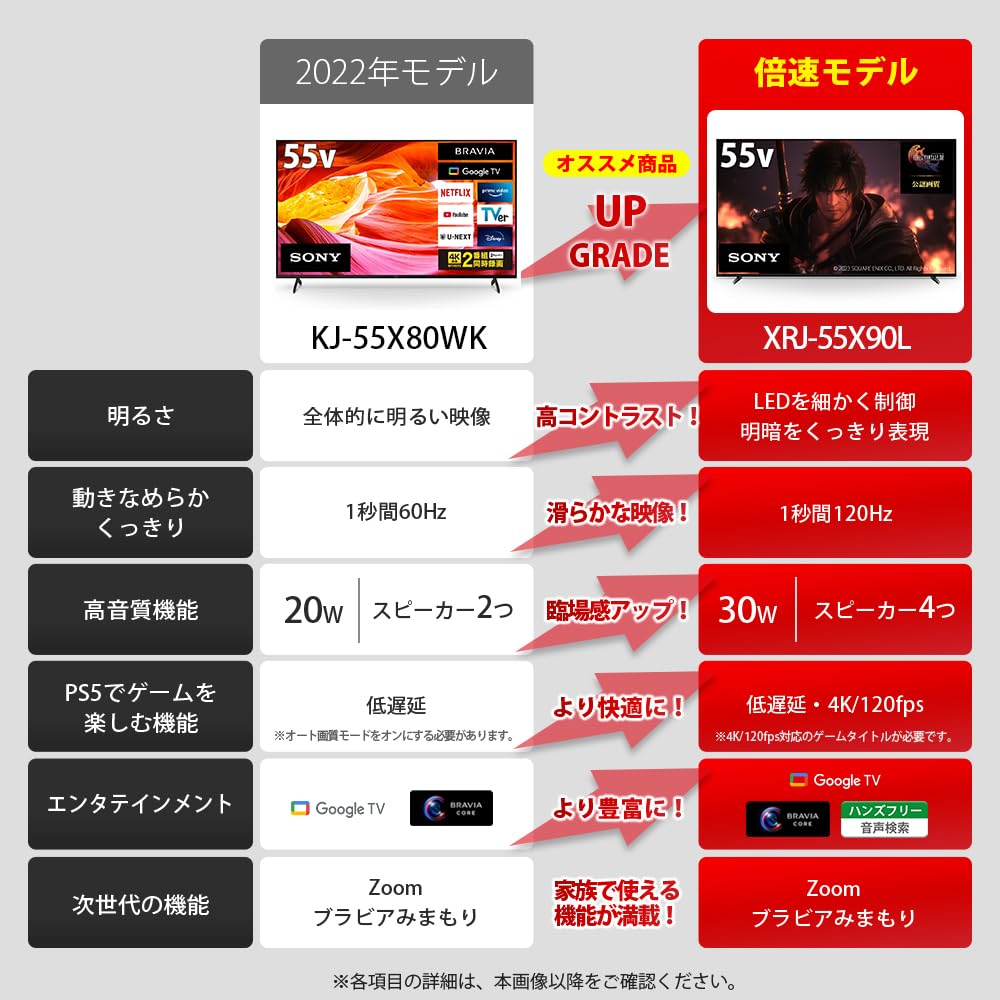 Amazon.co.jp: ソニー 55インチ 4K 液晶 テレビ ブラビア XRJ-55X90L 