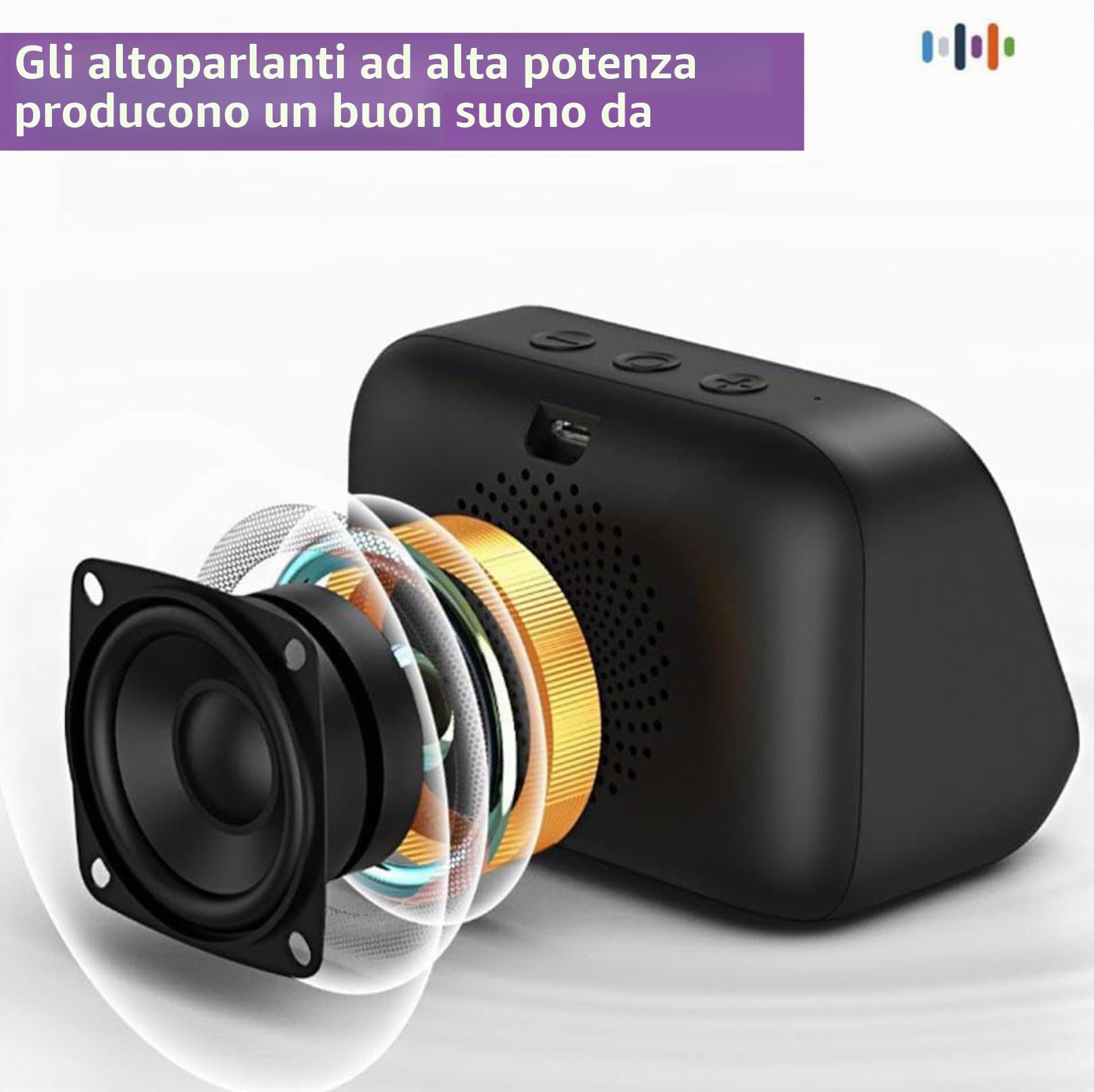 Sveglia Intelligente Ai con Bluetooth 5.4, Altoparlante e Luce Rgb Dinamica, Orologio Digitale da Comodino Portatile con Display di Ora e Meteo, Chiamate a Mani Libere Black