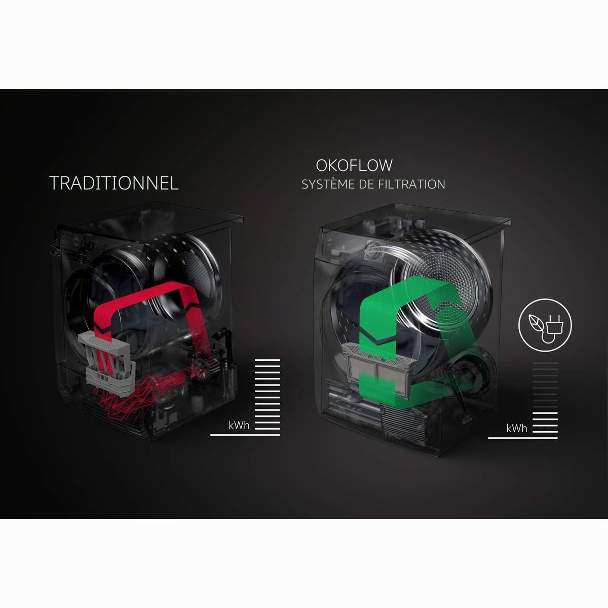 AEG T7DEG844 Sèche-linge avec pompe à chaleur à installation gratuite, 8 kg, série 7000, moteur inverseur, 8 cycles de séchage, programme rapide, panneau de commande LCD, porte XL argenté, blanc, A++