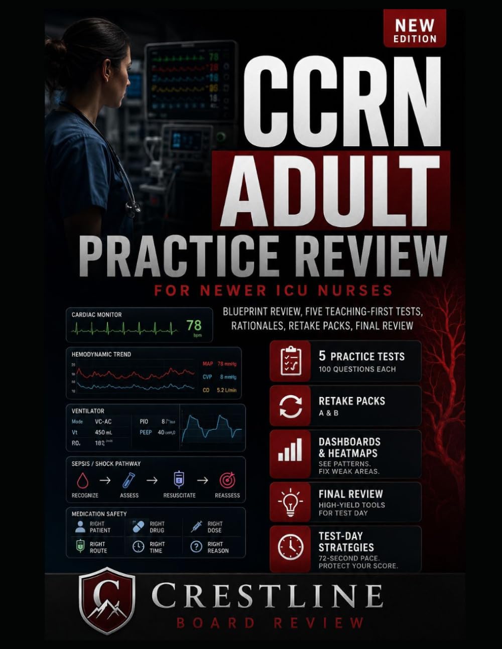 CCRN ADULT PRACTICE REVIEW FOR NEWER ICU NURSES: BLUEPRINT REVIEW, FIVE TEACHING-FIRST TESTS, RATIONALES, RETAKE PACKS, FINAL REVIEW