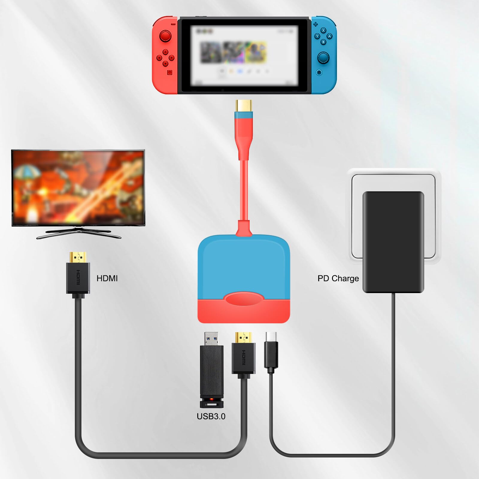 Station d'accueil 3 en 1 pour Nintendo Switch OLED, Switch Station d'accueil de type C 100 W, adaptateur TV avec 4 K HDMI USB 3.0 PD Charge USB C, adaptateur USB Type C vers HDMI pour Switch, Mackbook
