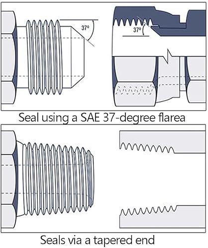 Miniatura 6 de CNRAQR Adaptador de tubo recto 6AN macho acampanado a 38NPT de aluminio negro 2 piezas
