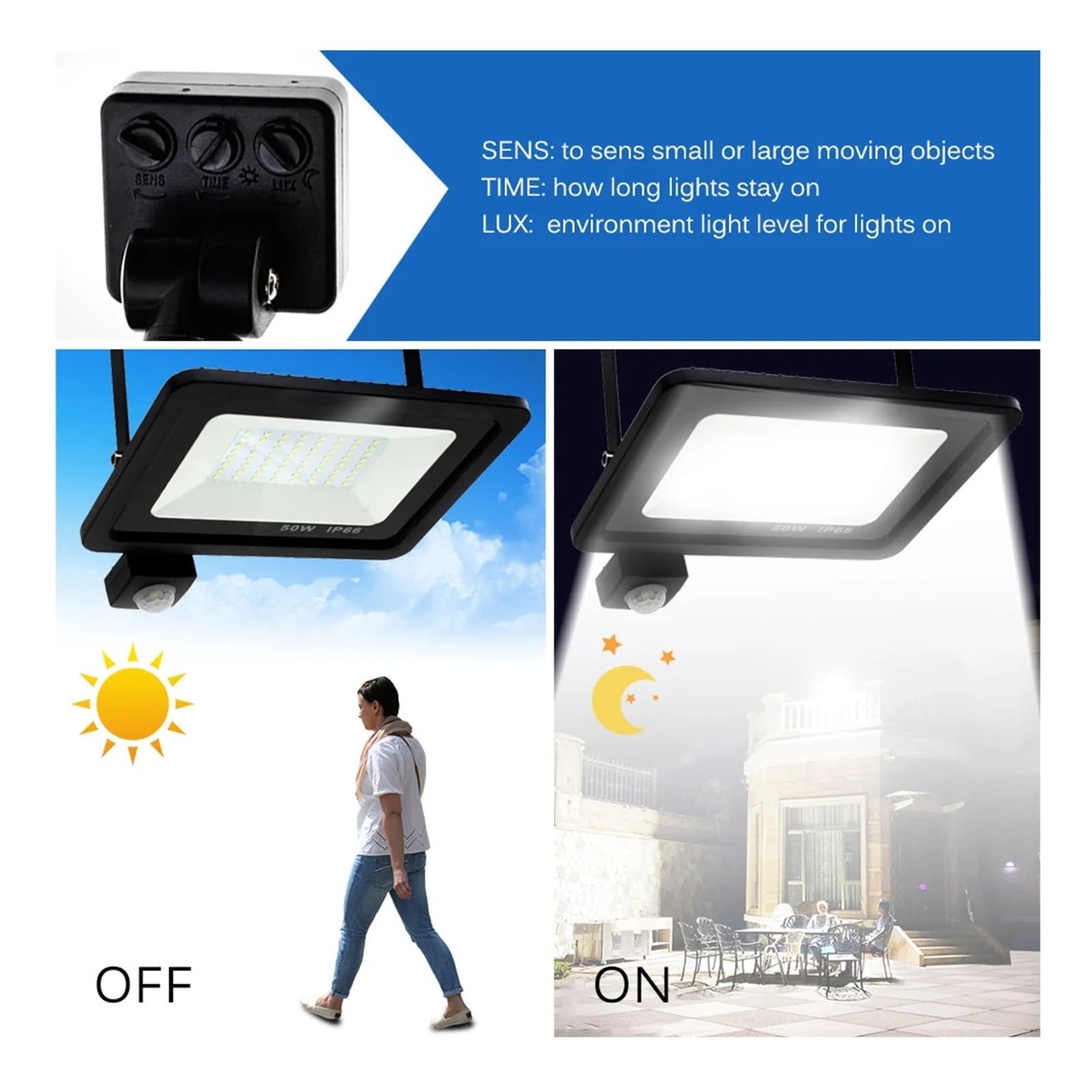 Proiettore per esterni, Faretto LED con sensore di movimento PIR da 10W, 20W, 30W e 50W, IP66, impermeabile, da parete for esterni, da giardino, da strada(Black Cover 20W)