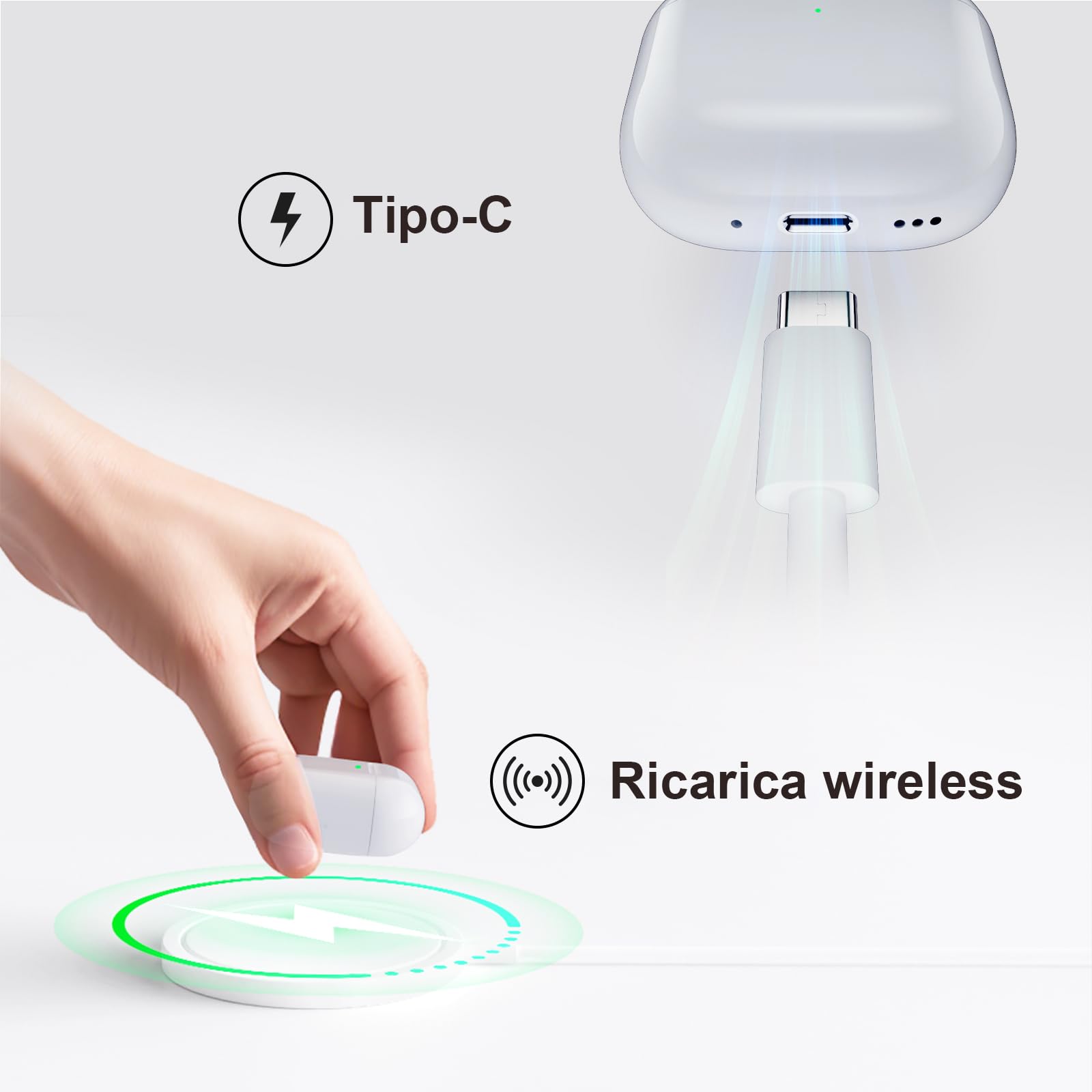 Uluck Custodia di ricarica wireless compatibile con AirPods 4, ricambio originale, pulsante di sincronizzazione di accoppiamento Bluetooth