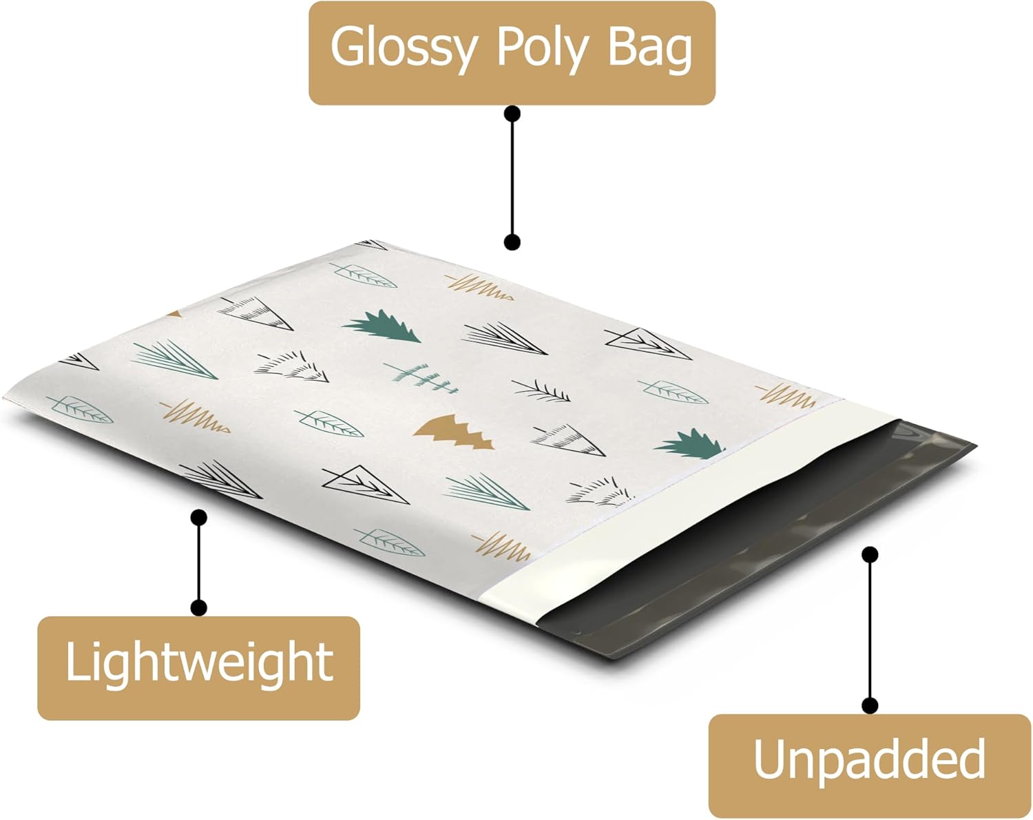 10x13 (100) Christmas Fir Trees Winter Designer Poly Mailers Self Sealing Waterproof Shipping Envelopes Holiday Premium Printed Bags For Small Businesses