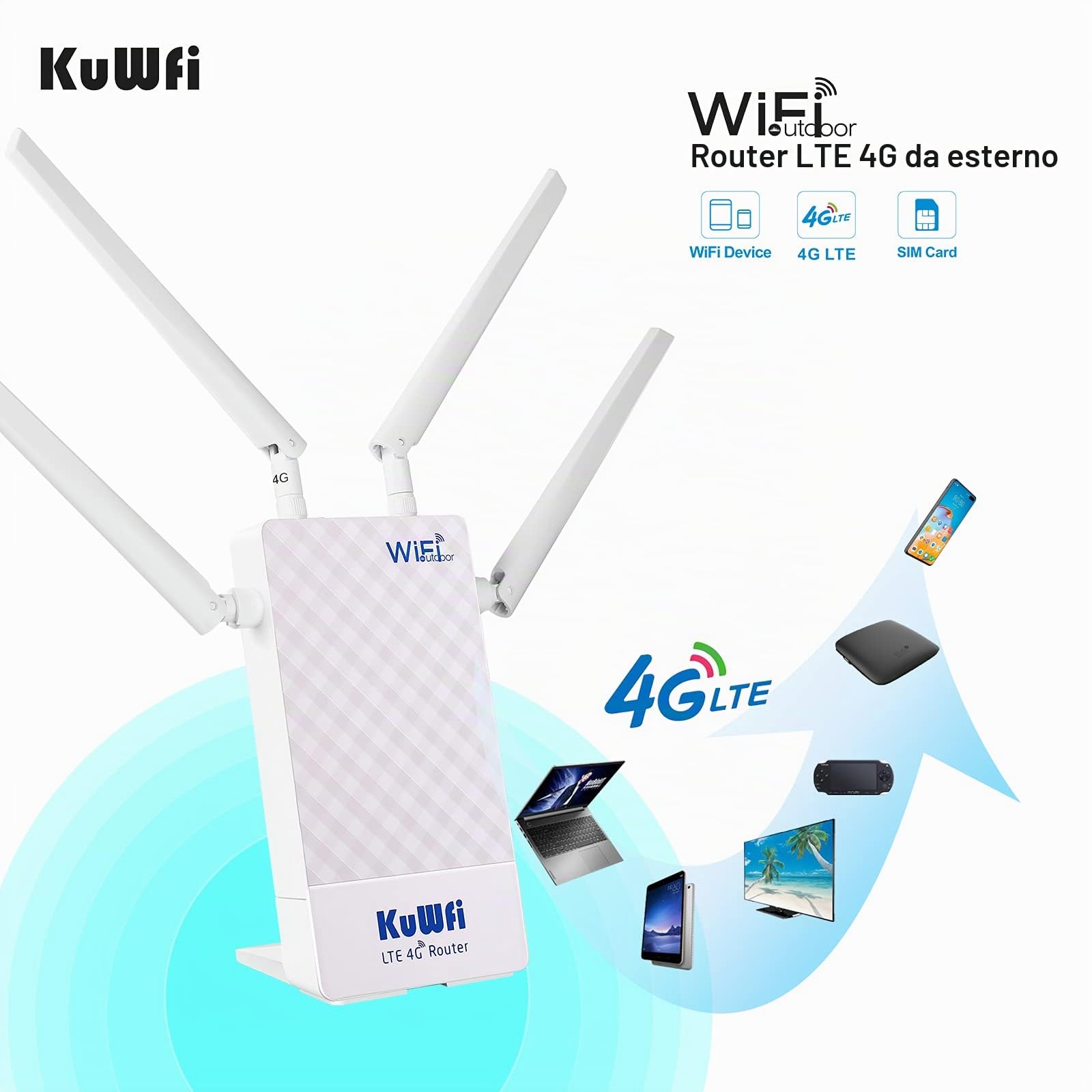 KuWFi Router 4G Con Sim, 150 Mbps/Wireless fino a 300Mbps Con Slot Per Scheda SIM Router 4G da Esterno Con Porte LAN/WAN, 4 Antenne Esterne Ad Alto Guadagno, Supporto10 Utenti