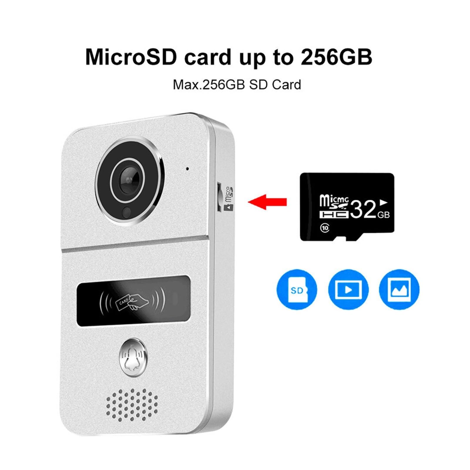 Aplikacja Tuya inteligentny POE IP wideodomofon WIFI wideodomofon dzwonek do drzwi WIFI dzwonek do drzwi kamera Alarm bezprzewodowa kamera ochrony 1080P (Color : W02)