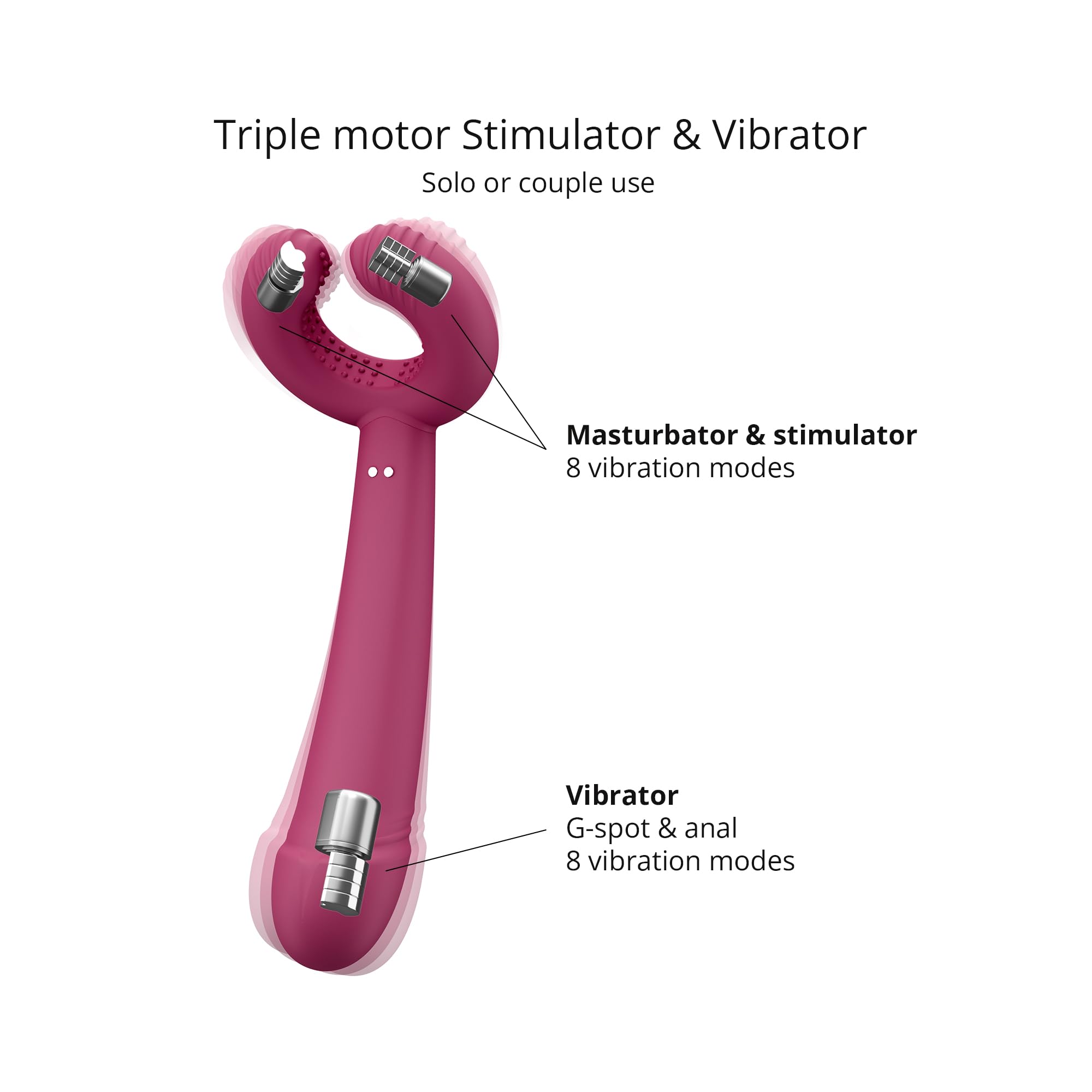 Love to Love - Please Me - Stimulateur - 8 Modes de Vibration - Silicone - Autonomie: 1H - Longueur insérable : 13 cm x Ø3,6 - Splashproof - Design Texturé - Flexible - Plum Star
