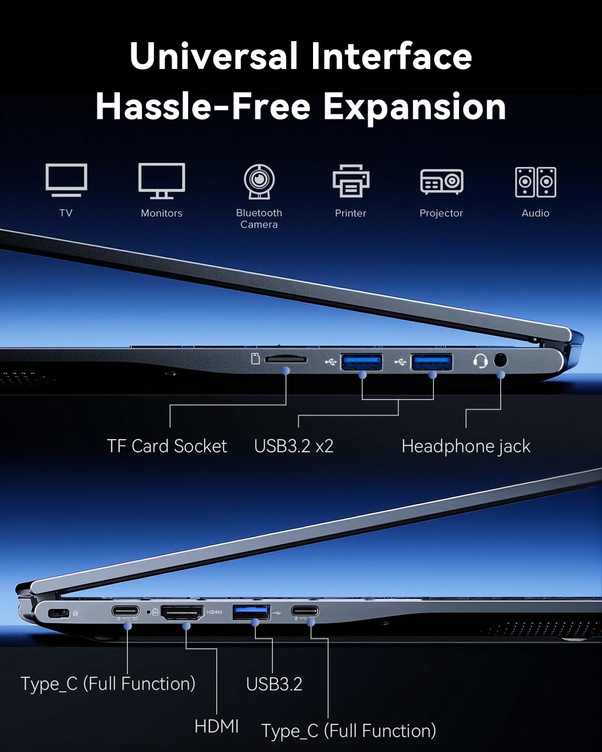 Amazon.com: Laptop with Windows11,24GB DDR5 512GB SSD,Intel i5