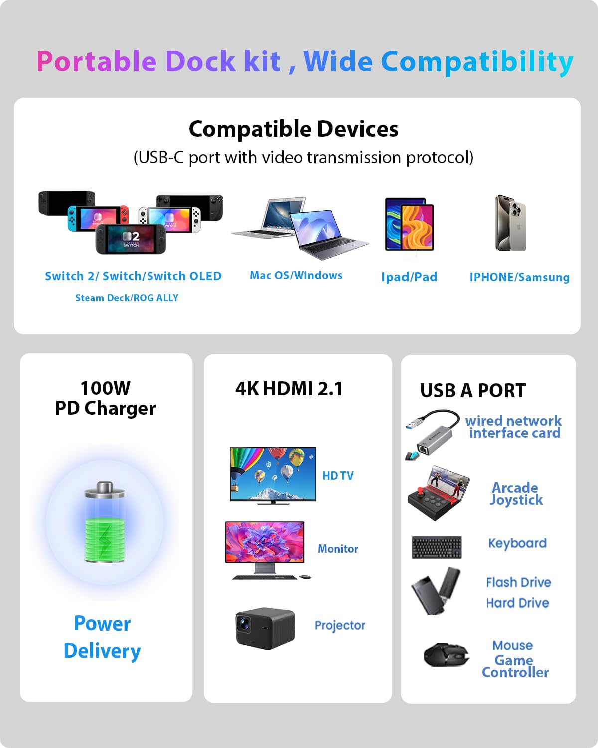 Switch 2 Dock HDMI2.1 Aggiornato V22 per Nintendo Switch 2 Compatibile con l'ultimo firmware V22+/Plug&Play/Usbc a HDMI Adapter 4k120Hz per laptop/MacBook