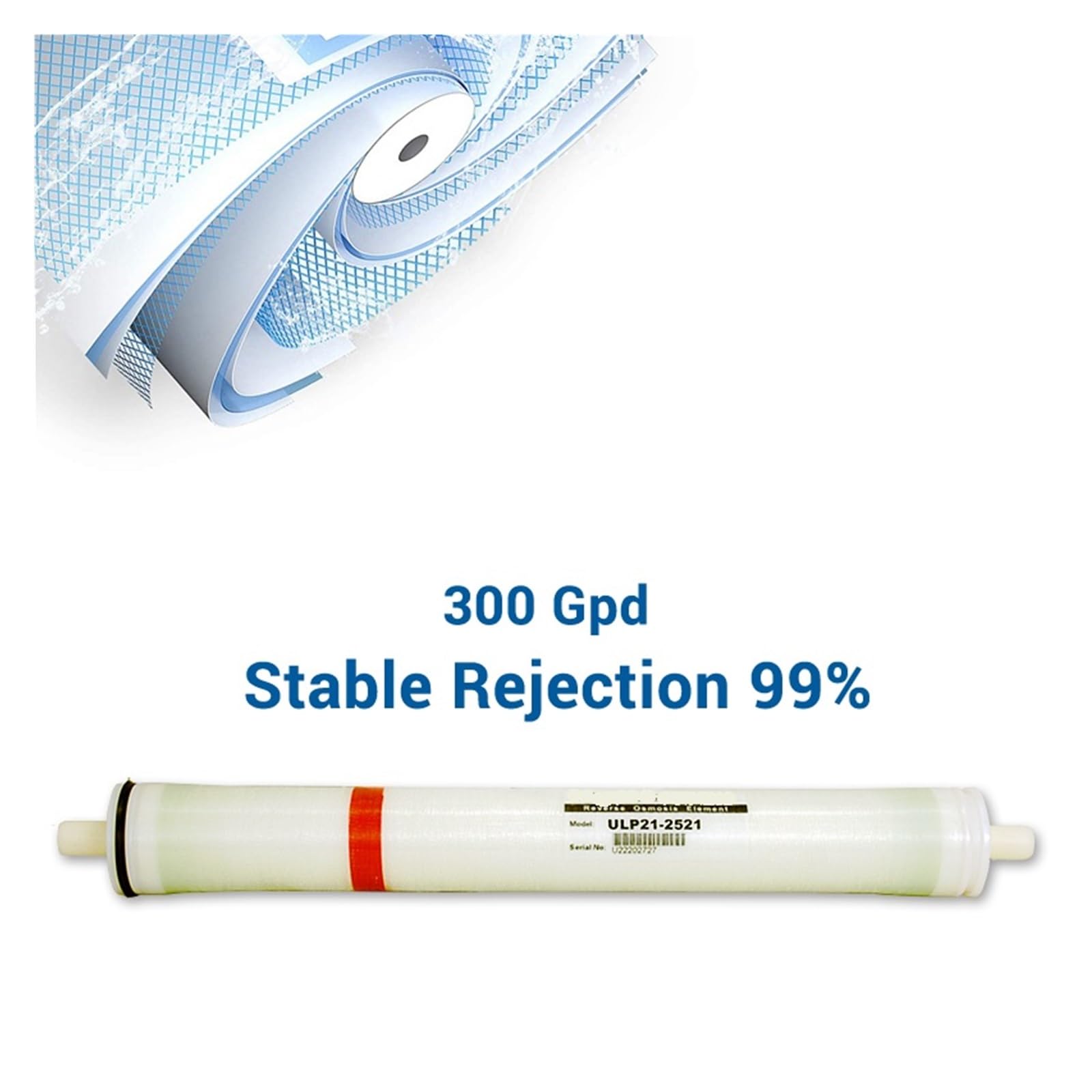 Membrana de ósmosis inversa ULP21-2521 for purificador de agua | Compatible con Coronwater, membrana RO de 300 Gpd 2521