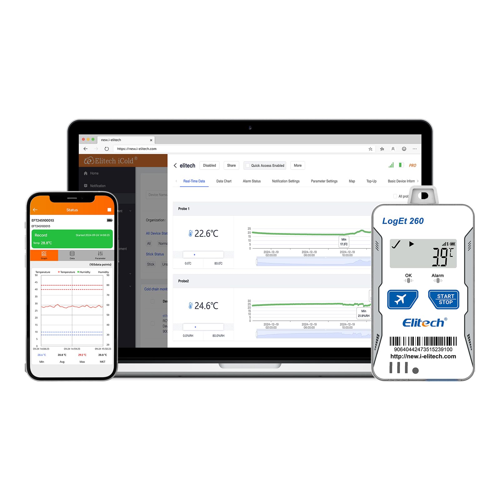 Elitech 4G Reusable Real-time Temperature Humidity Data Logger Light/Shock/Location, Built-in SIM Card, Shadow Data, Airplane Mode, Cloud Storage, SMS/Email/APP/Web Alarm,100000 Points, Loget260-TH-image-17