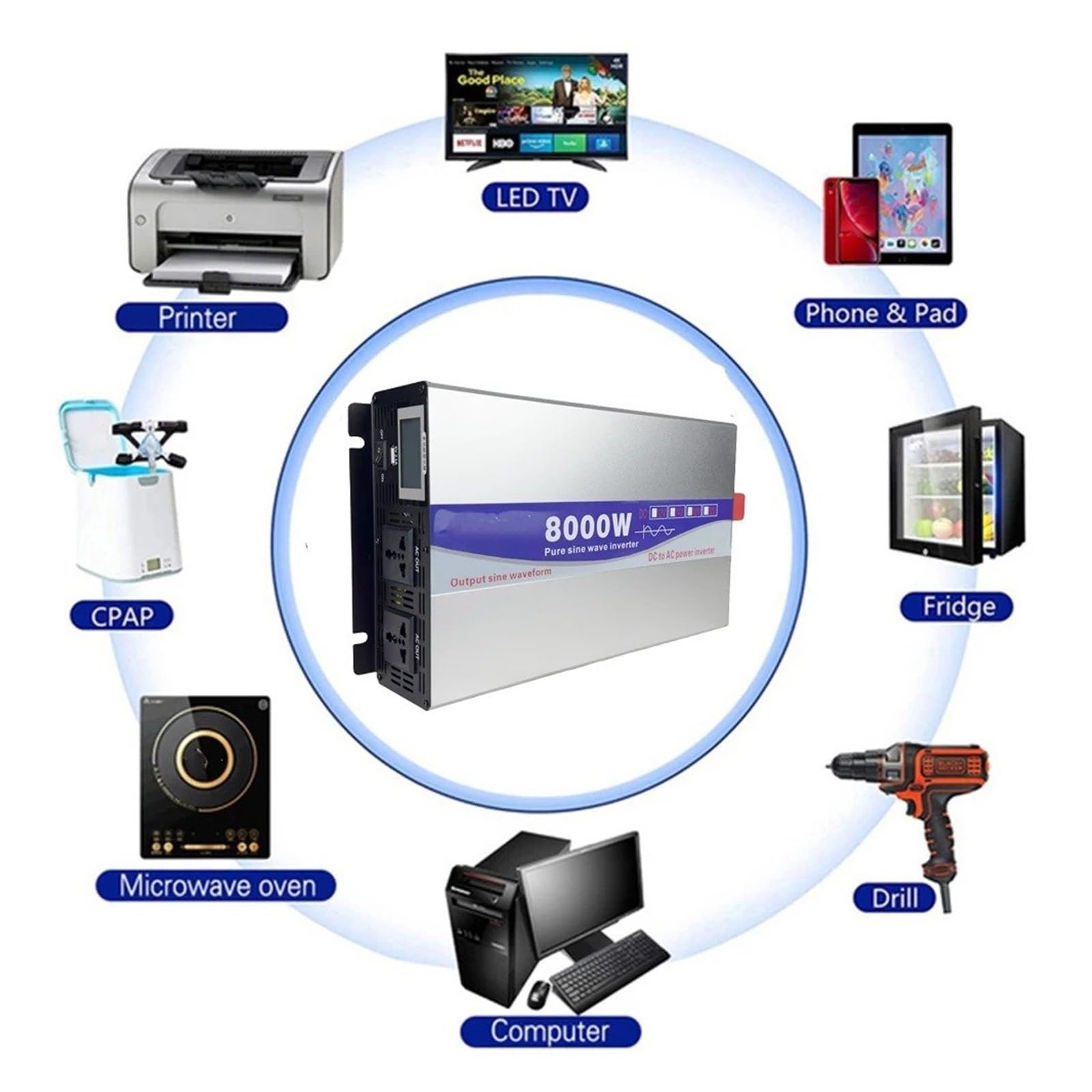 Inversor Onda Sinusoidal Pura 6000 W 8000 W CC 12 V-72 V A CA 110 V/220 V Convertidor Portátil Energía Solar para El Hogar con USB(6000W,12V,220V(50HZ))