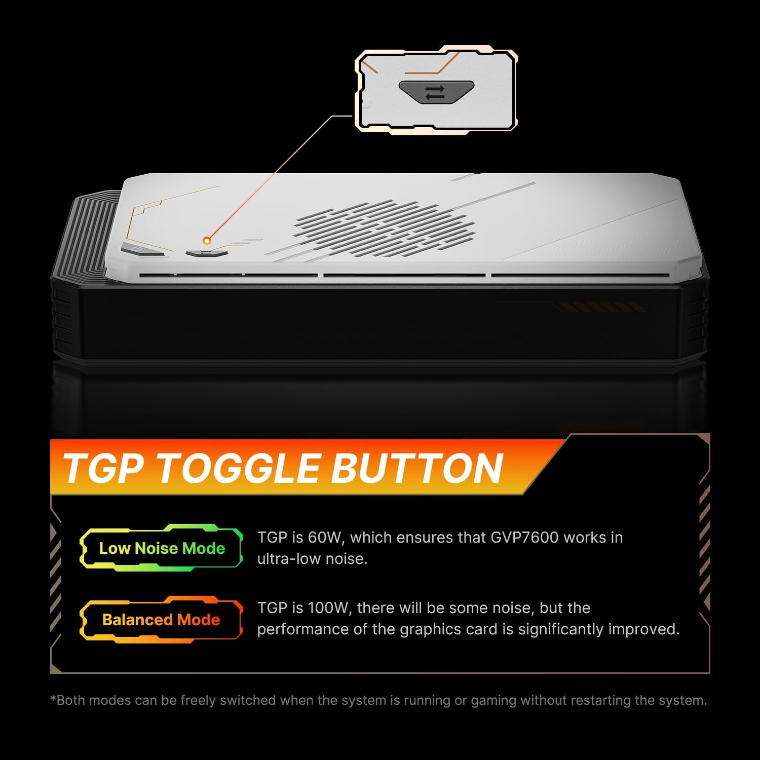 BOSGAME GVP 7600M eGPU TGP Toggle Button