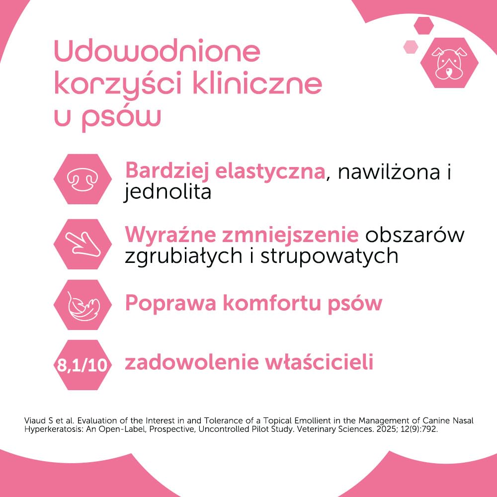 MP Labo Sensiderm® Balsam 50 ml - środek ochronny do łap i opuszków - dla psów i kotów