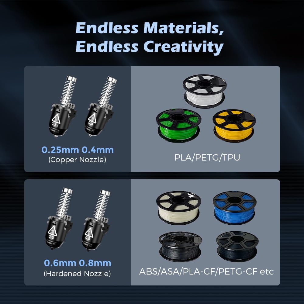 Boquilla de impresora 3D Accesorios para impresora AD5M/AD5M Pro, boquilla MODJUEGO 280 ℃ reemplazo de impresora 3D (0,4 mm)