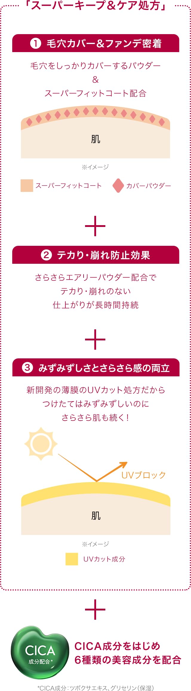 Amazon | INTEGRATE インテグレート ケアさらベース ブルー 25ml