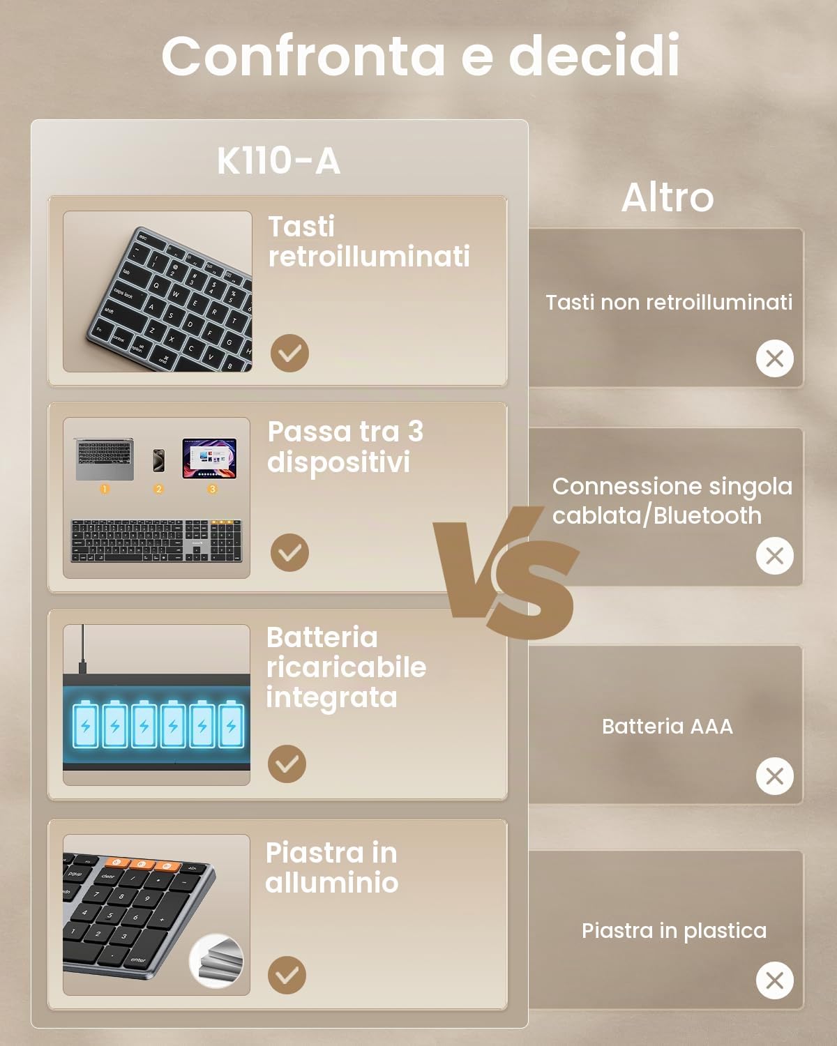 ProtoArc Tastiera wireless retroilluminata per Mac, K110-A Tastiera Bluetooth Full Size in alluminio, multi-dispositivo, basso profilo, digitazione fluida silenziosa, ricaricabile, per MacBook Pro/Air