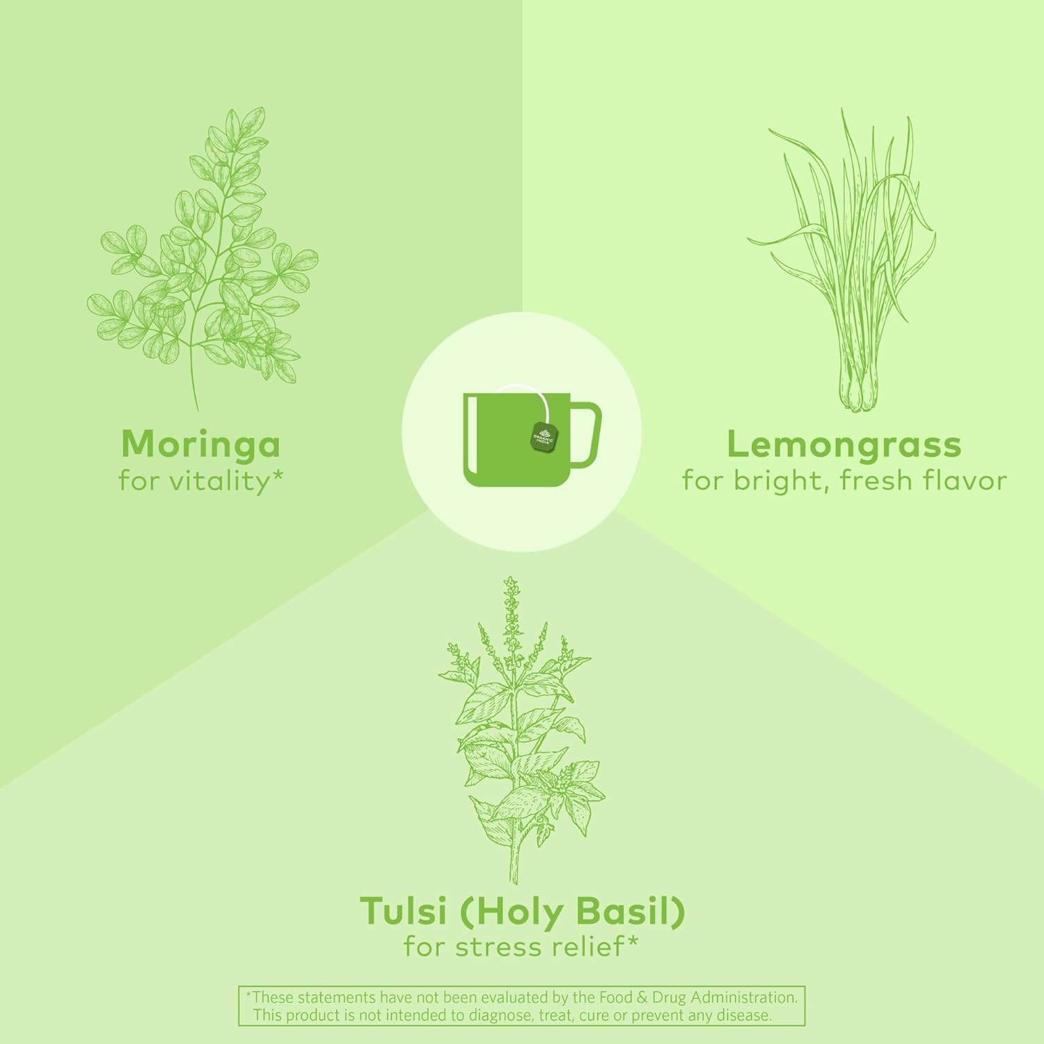 ORGANIC INDIA Tulsi Moringa Tea Bags- Holy Basil, Lemongrass, Moringa Leaves, Calming Immune Support Tea, USDA Organic, Caffeine Free- 18 Bags, 3 Pack