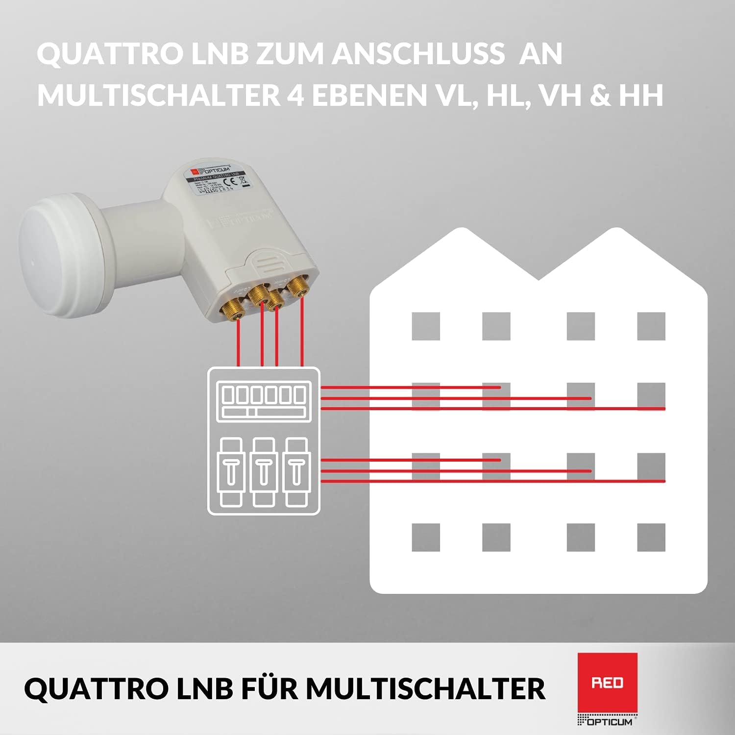 Opticum Quattro LNB - LRP-04H Kontakte (vergoldet, Full HD, 3D, geeignet für Multischalter)