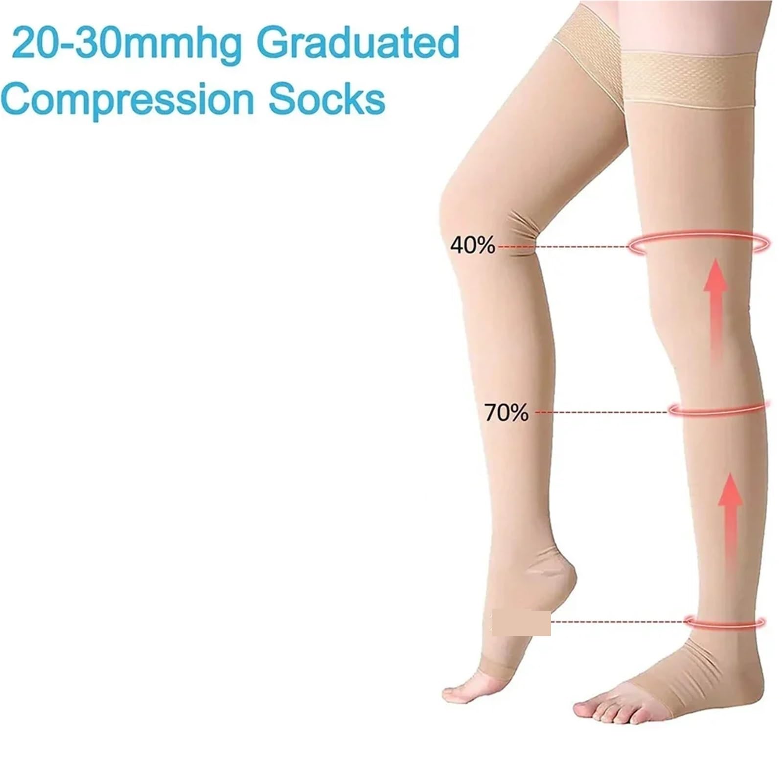 Calze Antitrombo 1 Paio di Calze a Compressione Fino alla Coscia 20-32 mmHg, a Senza Dita for Donne e Uomini, con Fascia in Silicone a Pois(Beige,M)