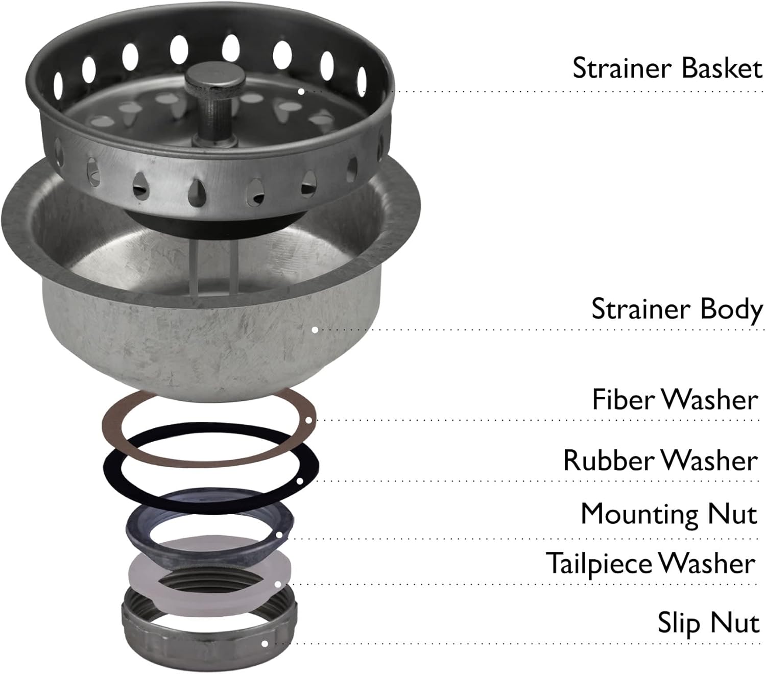 Design House 542985 Kitchen Sink Anti-Clogging S304 Stainless Steel Drain Strainer with Food Waste Catching Basket and Spring Clip