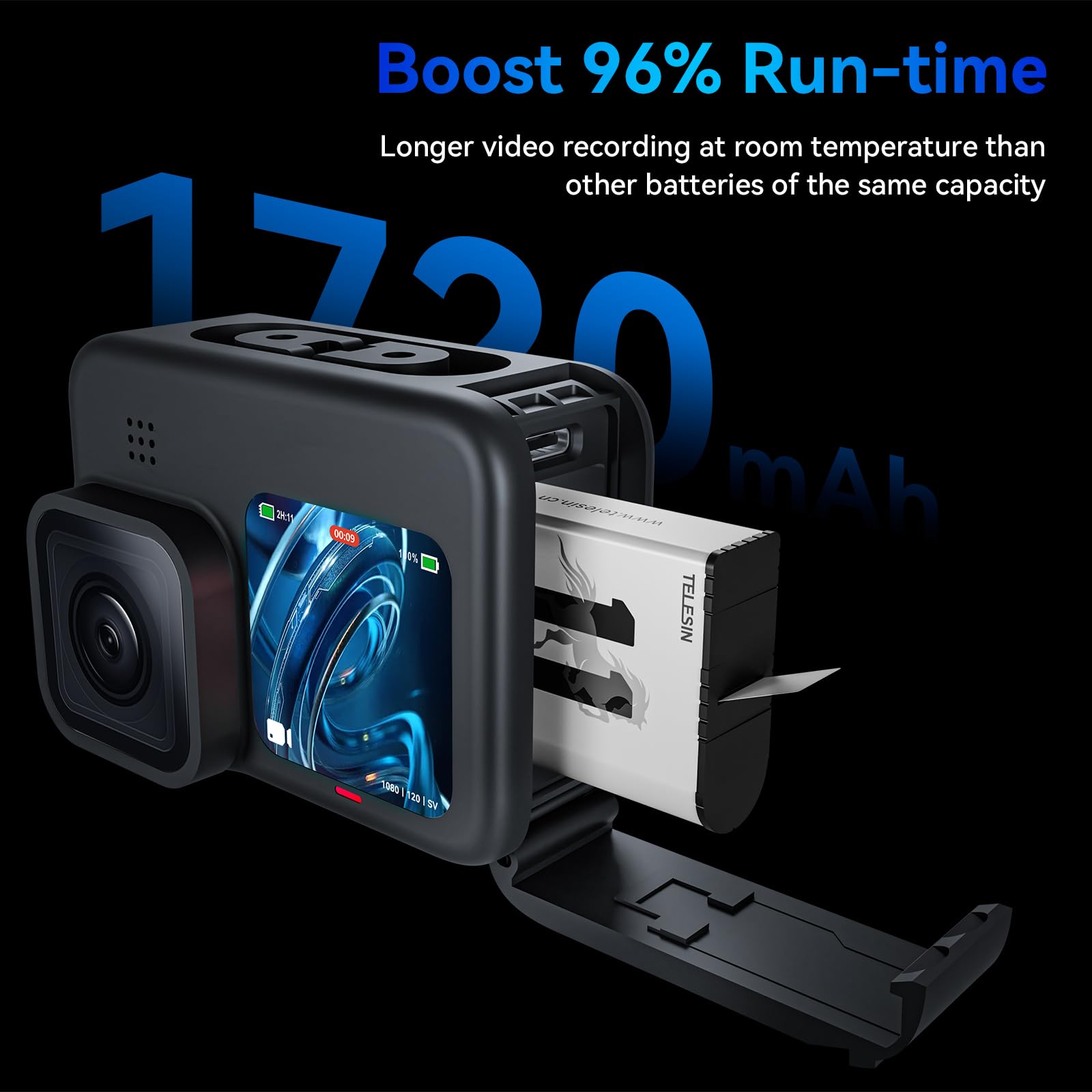 Telesin Triple Battery Charger Box 2 accu GoPro