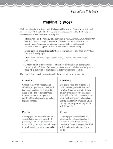 Shell Education 51100 Foundational Skills: Phonics For Second Grade thumb #4