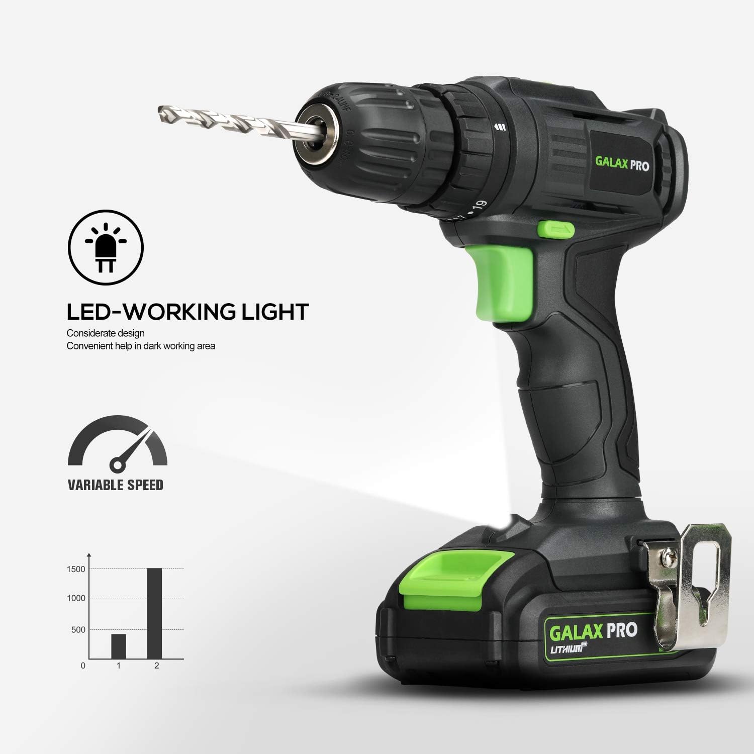 GALAX PRO 2-Speed Drill 20V MAX Lithium-Ion Drill/Driver, 3/8'' Electric Drill with 19+1 Torque Setting, 68 Pieces Accessories Ideal for Home Improvement and DIY Project