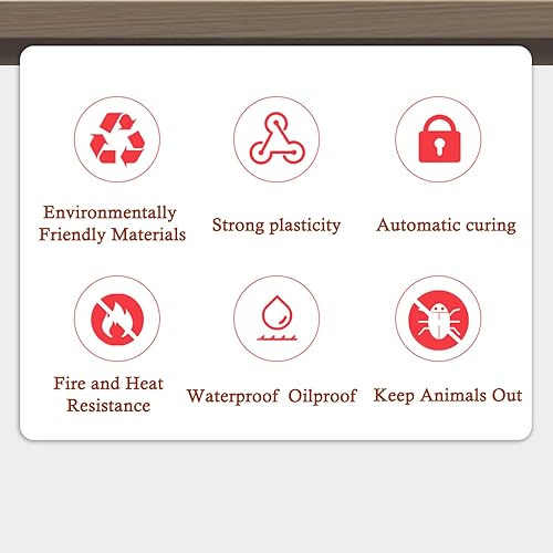 Miniatura 5 de Arcilla de sellado impermeable para reparación de conductos, paquete de 6 masillas de silicona moldeables blancas, barro de reparación rápida para