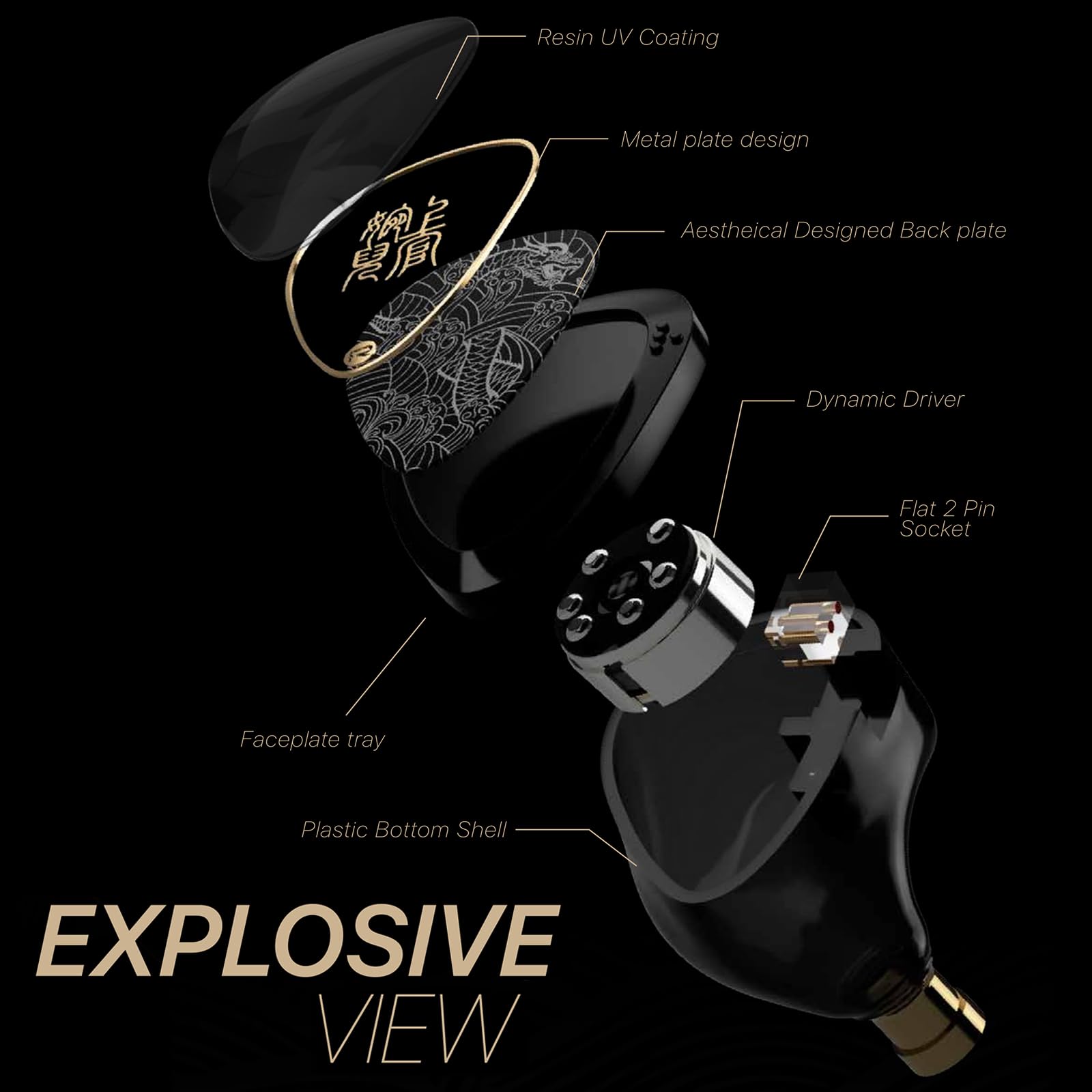 TANGZU Wan'er II S.G IEM der 2. Generation IEM mit PET-Membran, 10 mm, dynamischer Treiber, flach, 2-polig, abnehmbar, OFC, versilbert, Upgrade-Kabel, In-Ear-Kopfhörer, Schwarz, 4,4 mm, kein