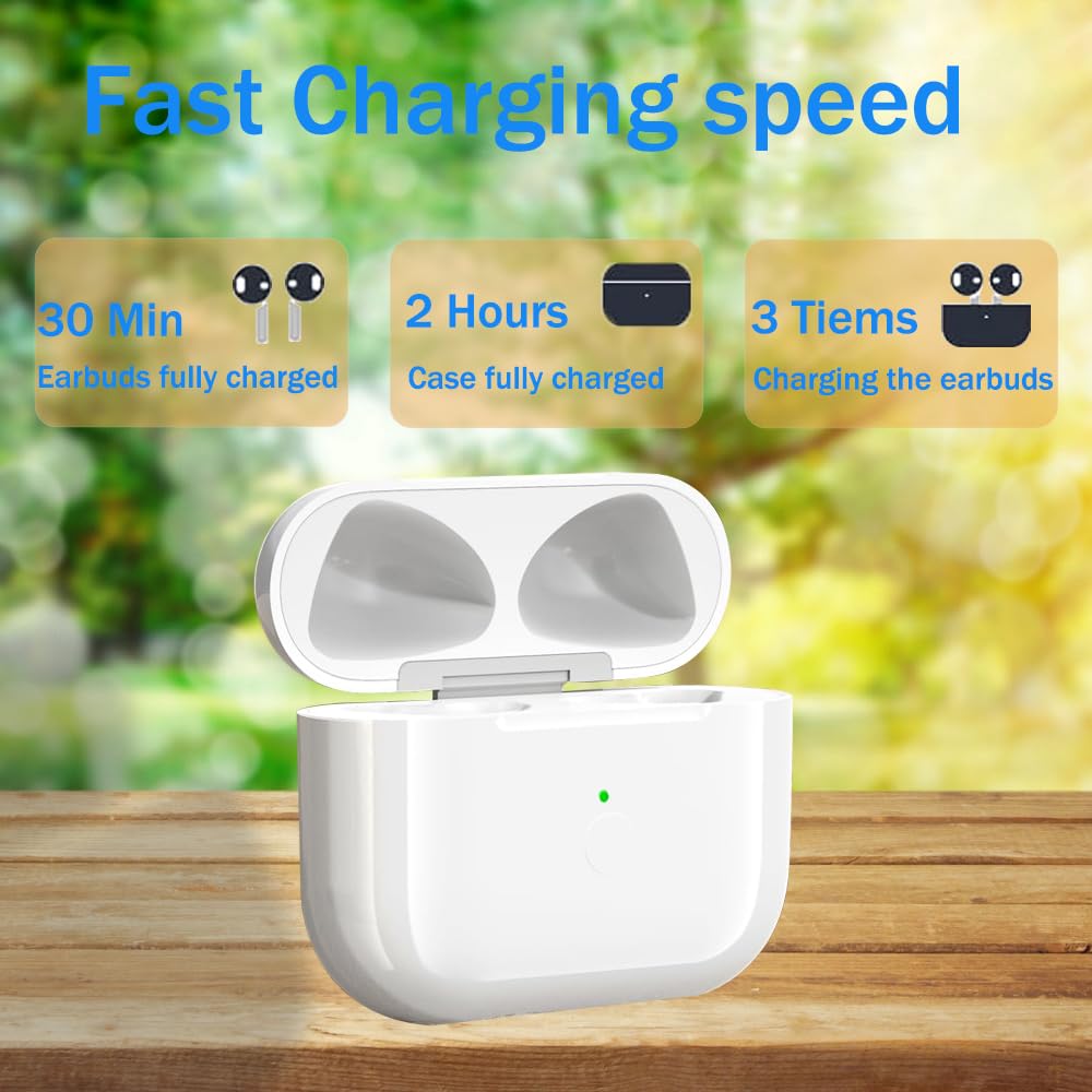 Custodia Ricarica Air Pod 4 (2024) - Case Wireless Con Bluetooth, Type-C E LED | Batteria 450mah Per Ricarica Veloce - Foto 13