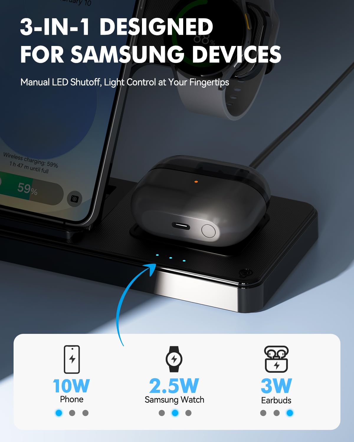 Cargador inalámbrico plegable 3 en 1 para Samsung: estación de carga Qi de 15 W para Samsung S26/S25/S24/S23/S22/S21, Note 20/10, Z Fold 6/5, Galaxy Buds 4/3/2 Pro y Galaxy Watch-Android Soporte de