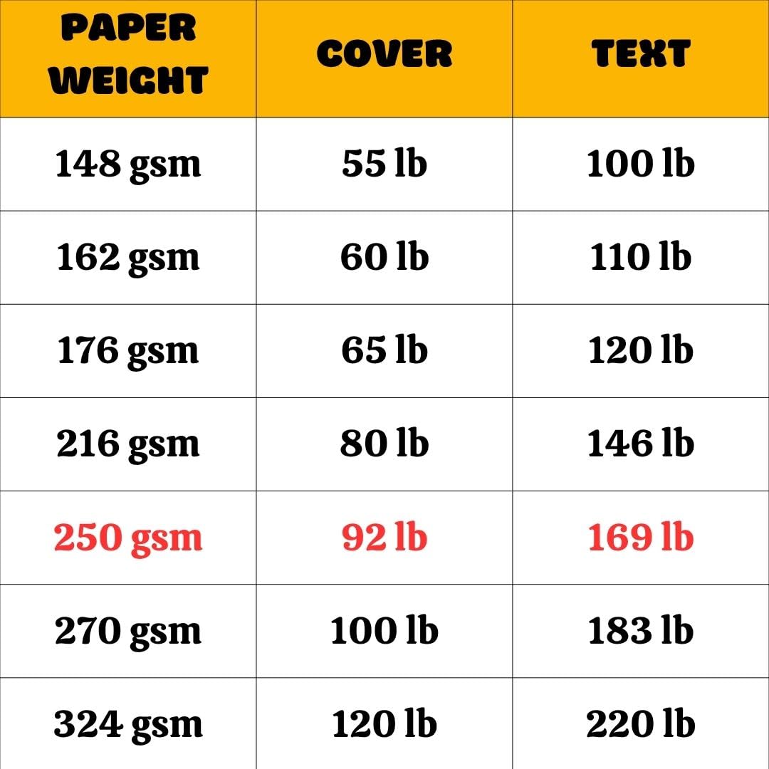 50 Blatt weißer Karton, 8,5 x 11, 250 g/m² – 41,7 kg, schwerer Karton für Drucker, dickes Papier für Einladungen, Scrapbooking, Visitenkarten, Basteln, DIY-Karten, Dekoration, Zeichnen, Zertifikat