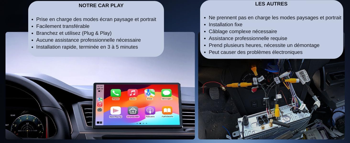 Przenośny wyświetlacz CarPlay 8" obrotowy 360°, bezprzewodowy wyświetlacz CarPlay i Android, nawigacja GPS, odtwarzacz MP5, uniwersalna deska rozdzielcza, wszystkie samochody