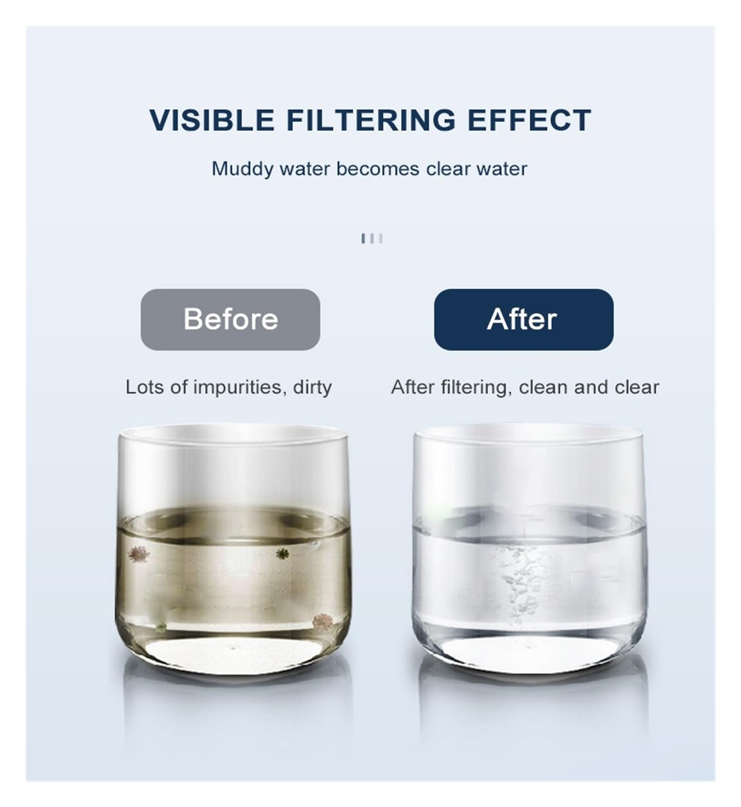 Purificador de agua Filtro de agua de acero inoxidable 304, purificador de ultrafiltración PVDF 3000L comercial hogar cocina bebida recto filtros UF Con experiencia y eficiencia superior