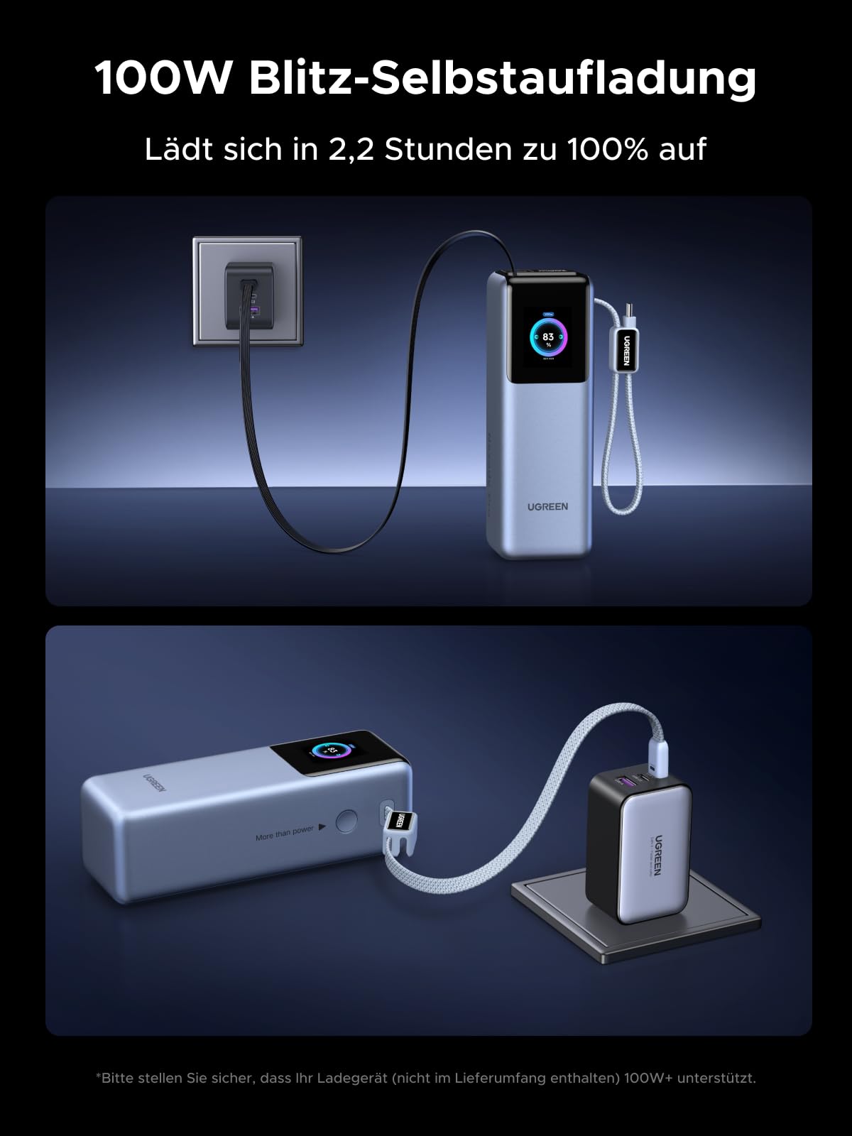 UGREEN Nexode Pro Power Bank 25000mAh 200W mit 2 Integrierten USB-C Kabeln | 68cm einziehbares Kabel, 3x USB-C+1x USB-A, TFT Display, für Reisen/Büro, Kompatibel mit MacBook, iPhone