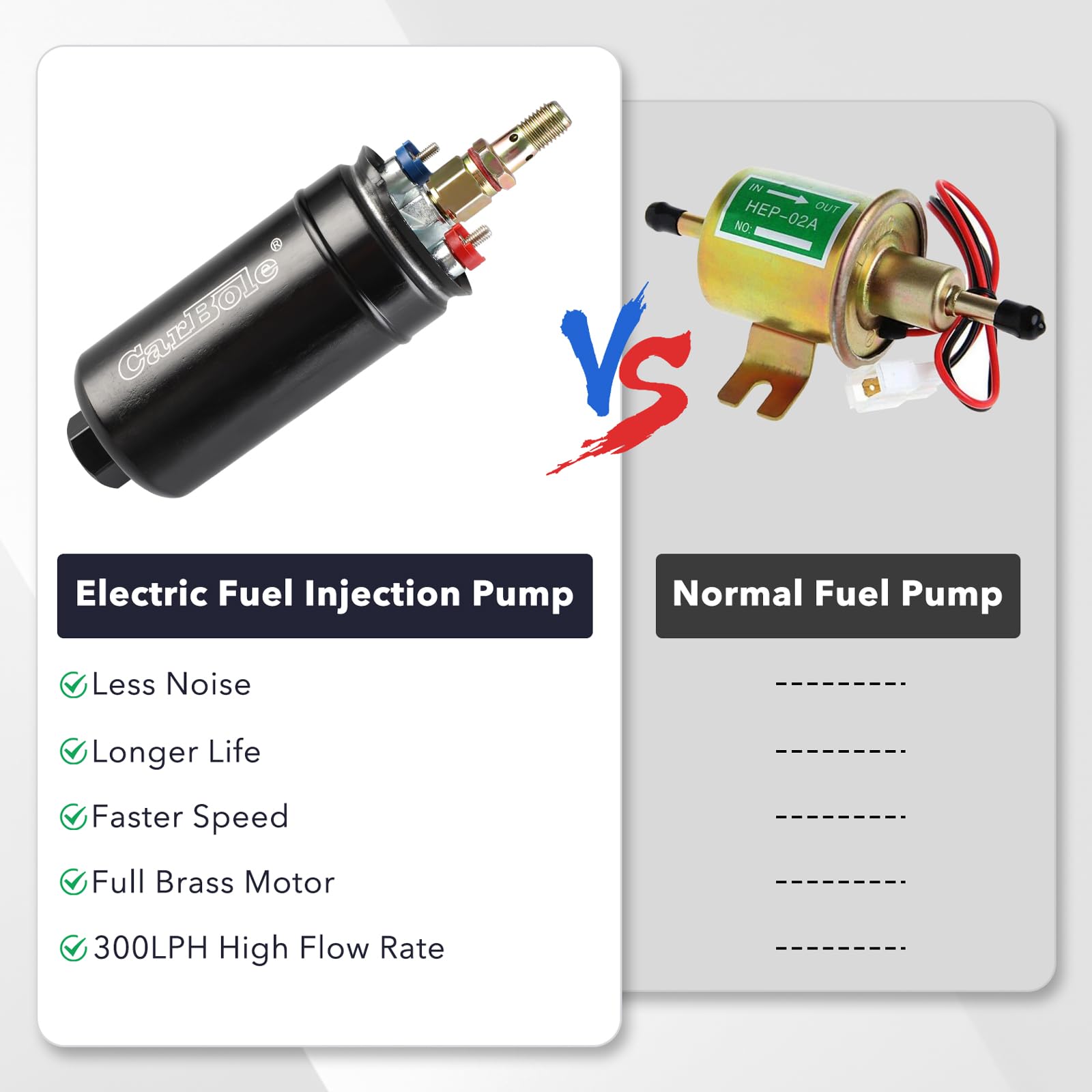 CarBole External Inline Fuel Pump 300LPH High Flow 12V