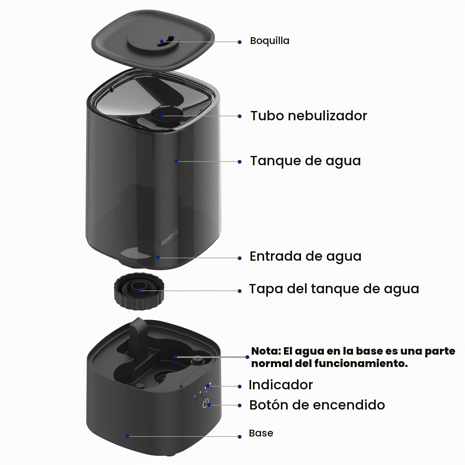 Rosekm Humidificador de Dormitorio - Humidificador Ultrasónico Silencioso de Niebla Fría para Plantas y Habitaciones de Bebés, Boquilla Giratoria de 360°, Apagado Automático, No Requiere Filtro, Negro