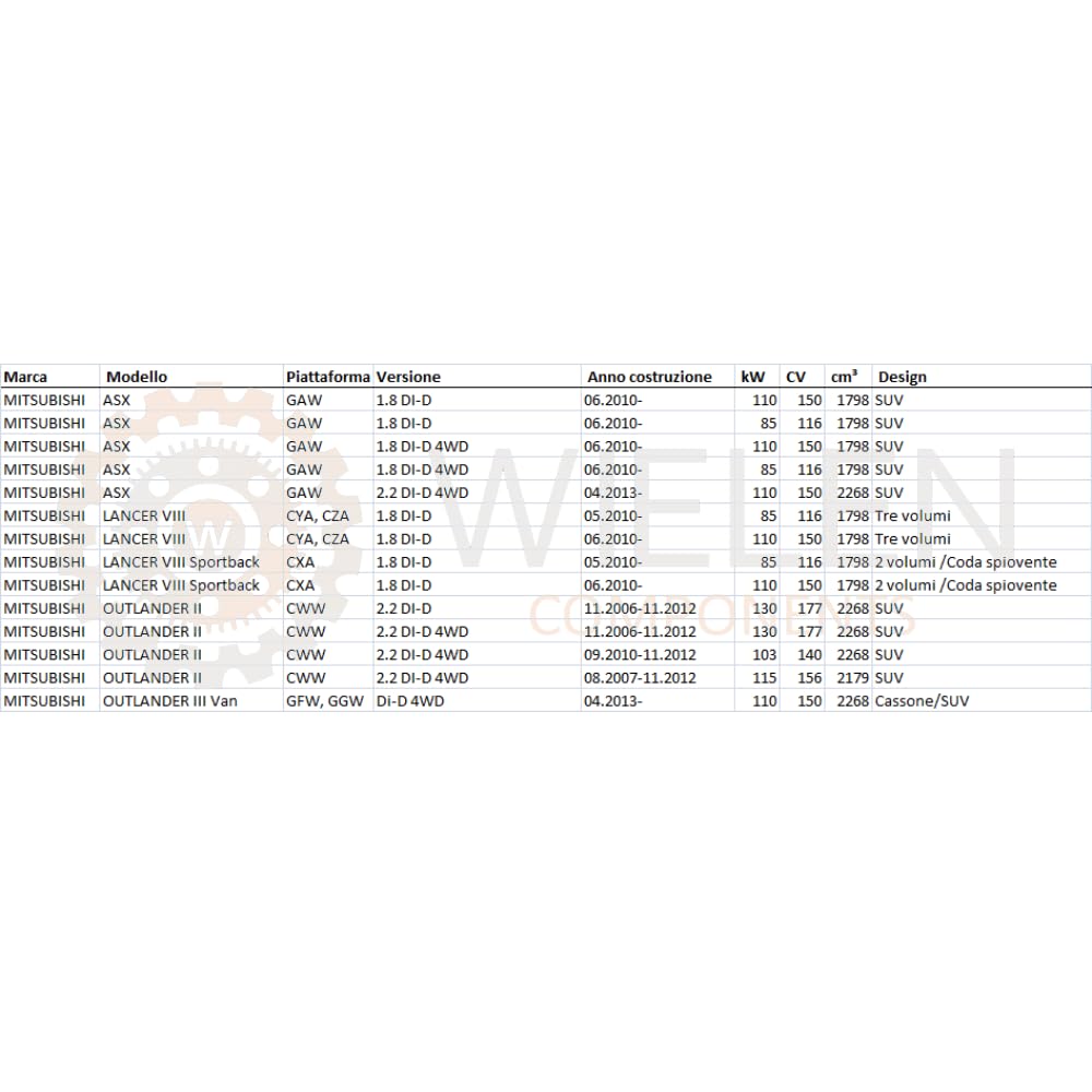 WIELEN COMPATIBILE CON MANICOTTO INTERCOOLER TUBO ARIA MITSUBISHI ASX LANCER OUTLANDER 1.8 2.2DI-D 1505A787