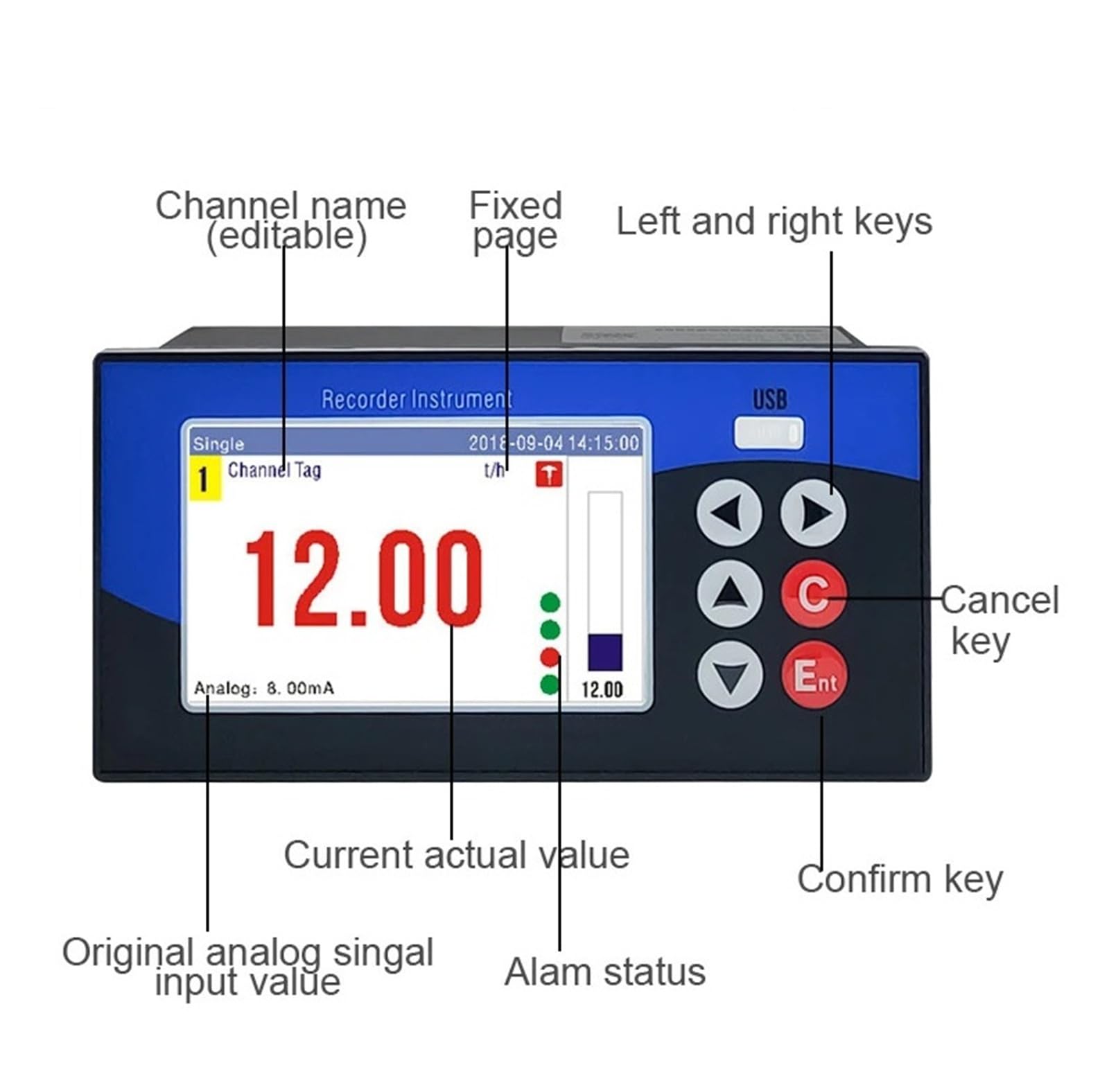 Datenlogger Temperatur Druck Strom Spannung Rekorder Trenddiagramm Datenbericht PT100 4-20 mA Analog RS485 USB(3Channels(220VAC))