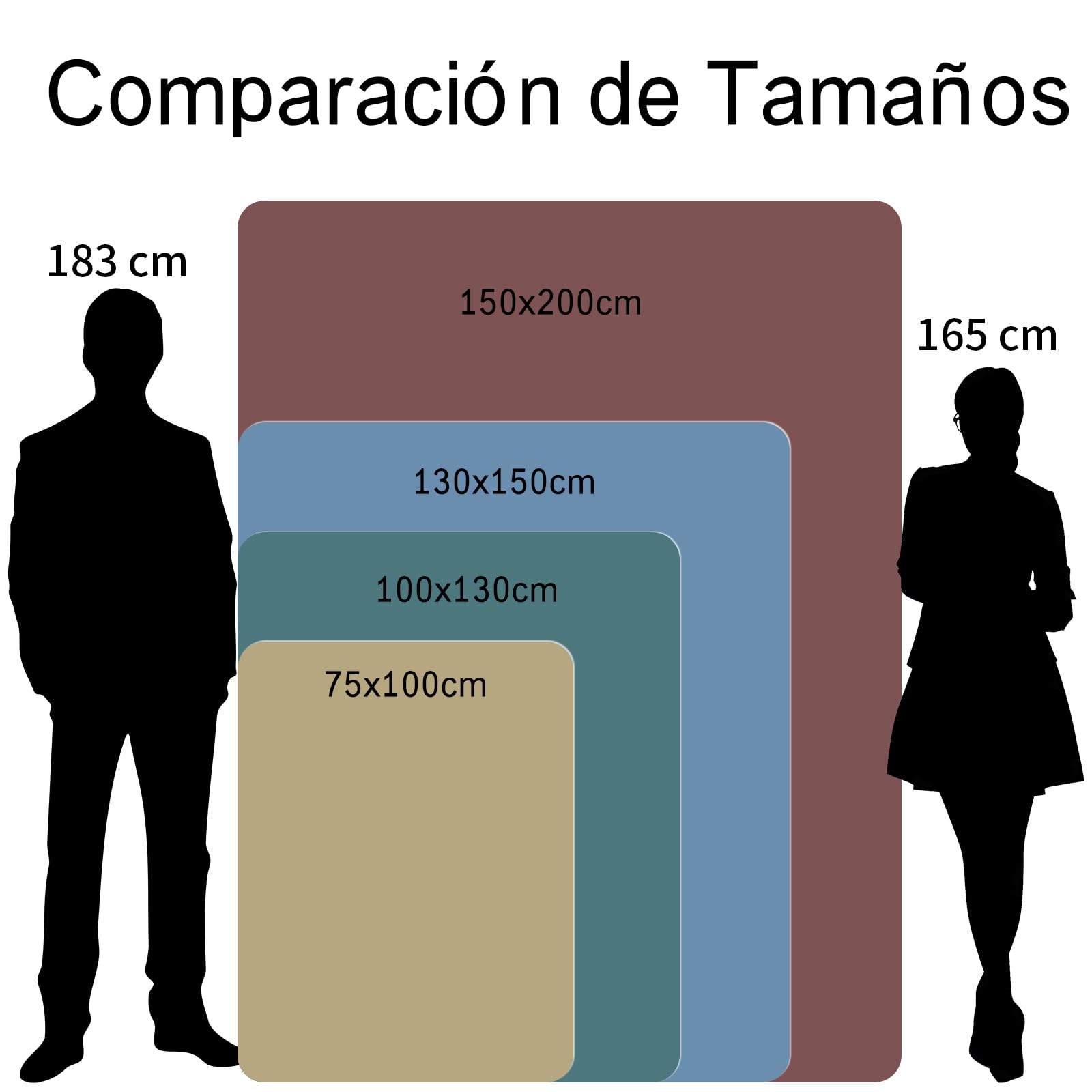 Haz un Regalo HD para tu Pareja: Manta de Franela Personalizada con Foto y Texto, Detalle Confortable para Hombre, Mujer o la Familia(150x200cm)