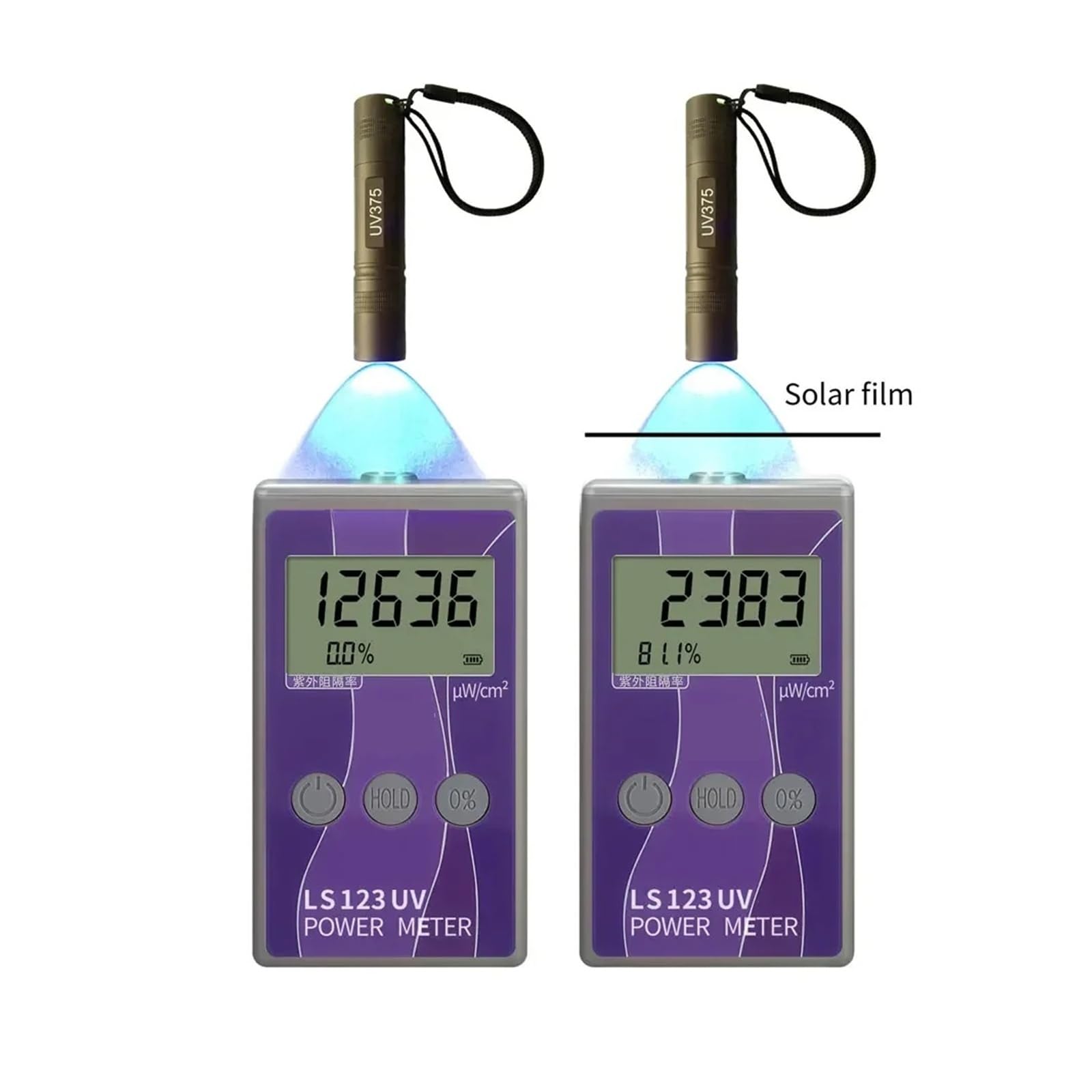 Medidor UV portátil con pantalla LCD 0-40000 W/cm² LS123 medidor de luz ultravioleta tasa de rechazo de densidad de intensidad de potencia ultravioleta Retención de datos