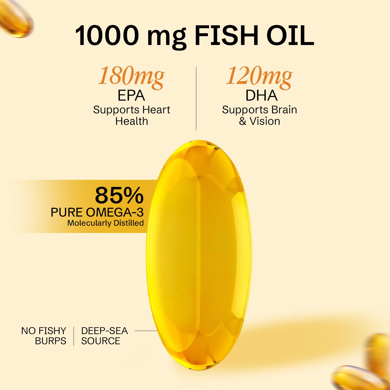Nveda Omega 3 Fish Oil 1000mg with 180mg EPA & 120mg DHA | Supports Heart, Brain, Eye & Joint Health | Omega-3 Fatty Acid Supplement for Men & Women | 60 Capsules — Amazon image 2