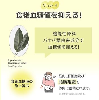 Amazon | サファーデイゼロショット(SufferDay ZERO SHOT) 血糖