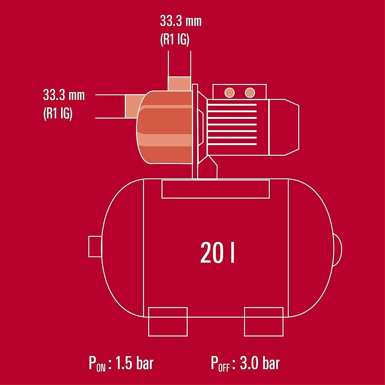Einhell GC-WW 6036 Groupe de surpression 600 W Débit 3600 l/h Hauteur refoulement 40 m Pression 4 bar