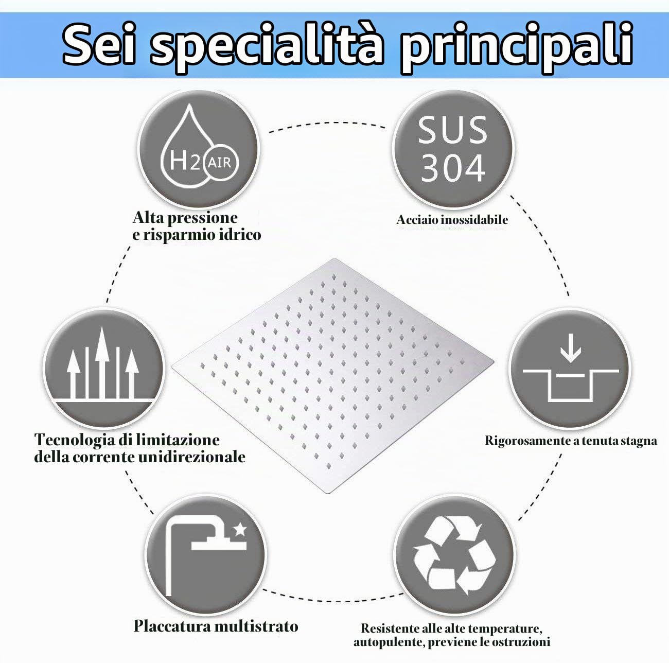 Rozin LED 16 "Soffione di Doccia A Pioggia Quadrato Ultra Sottile Sensore di Temperatura 3 Colori Che Cambiano Cromo Lucido In Acciaio Inox