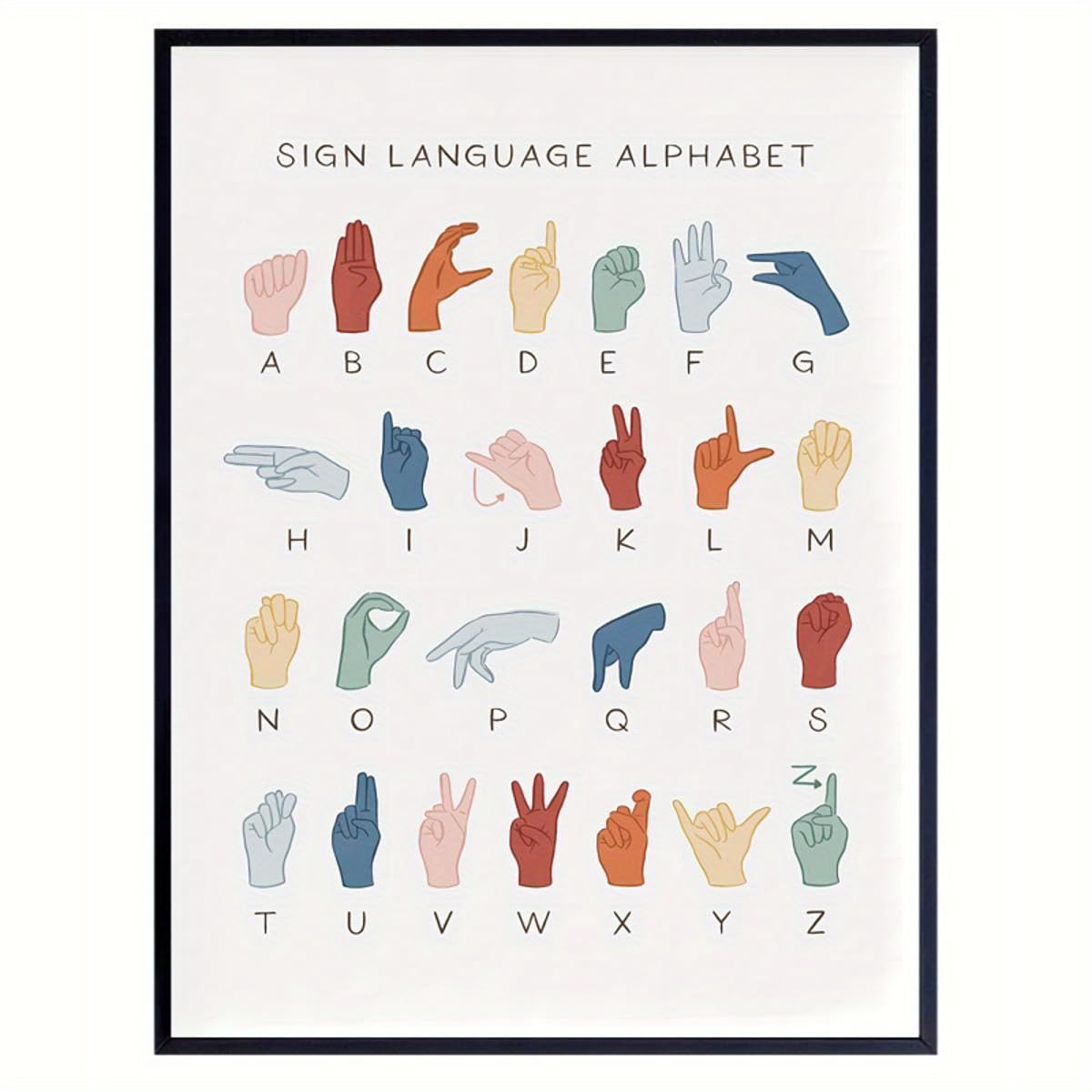 GLWDME Toile murale éducative avec alphabet en langue des signes, images, affiches et impressions pour chambre à coucher, peinture murale pour salon（Encadrée）