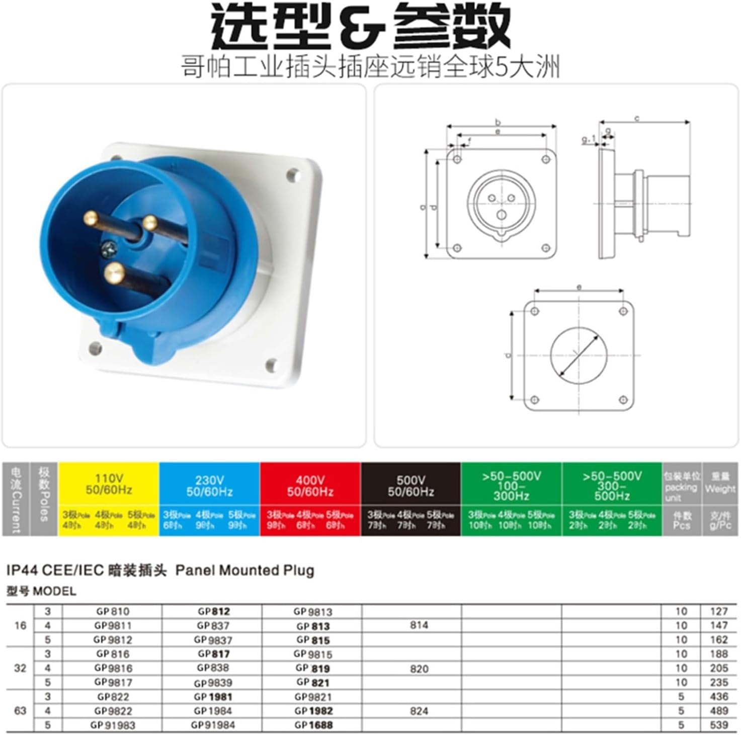IP67 リバースプラグ 防水 産業航空プラグおよびソケットコネクタ ドッキング 3 コア 4 穴 5 63A125A(4p63a