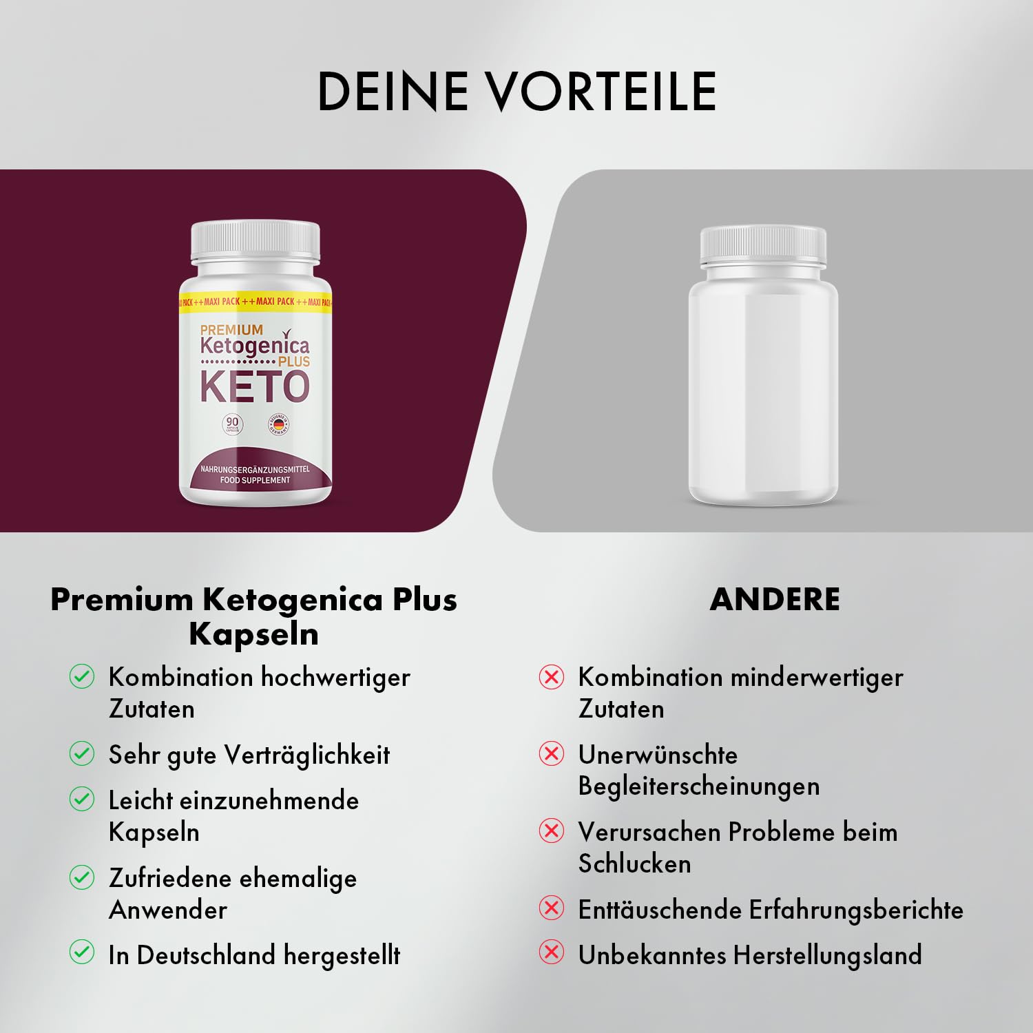 Premium Ketogenica Plus Kapseln | Kombination hochwertiger Zutaten | mit Apfelessigpulver | Inhalt 90 Kapseln